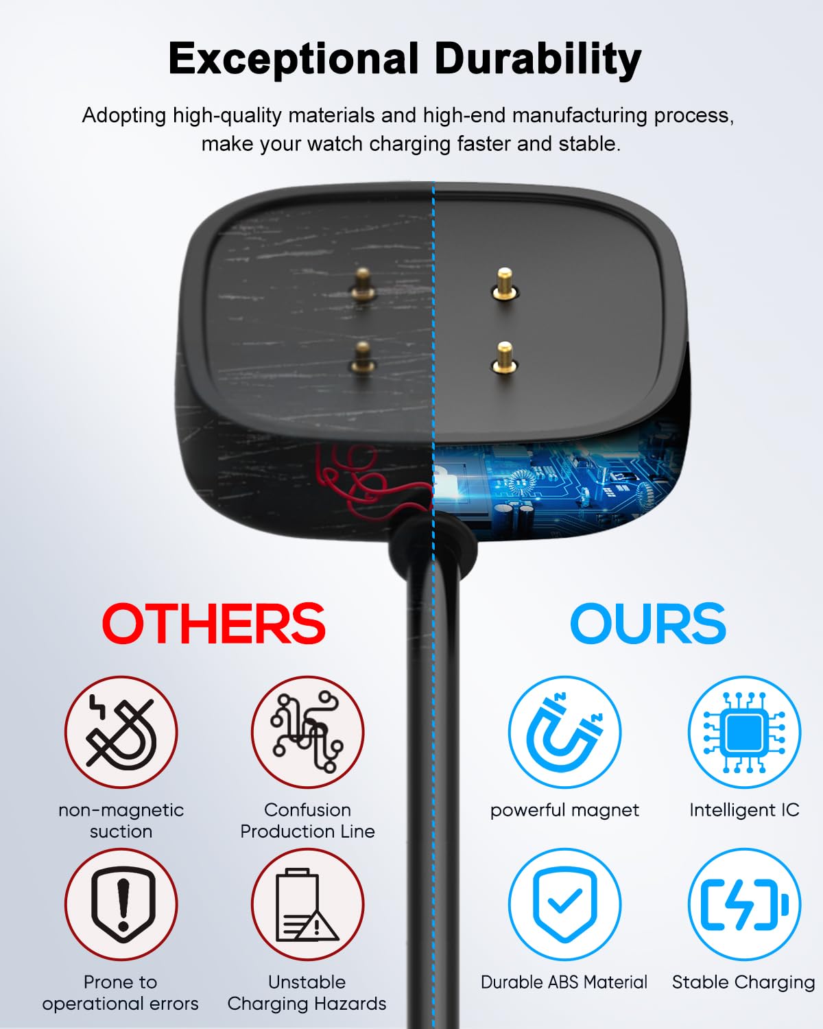 Thumbnail 2 de Ladekabel-Ersatzset für Fitbit Versa 4/3 & Sense 2/1: 2er Set mit 1 m und 30 cm