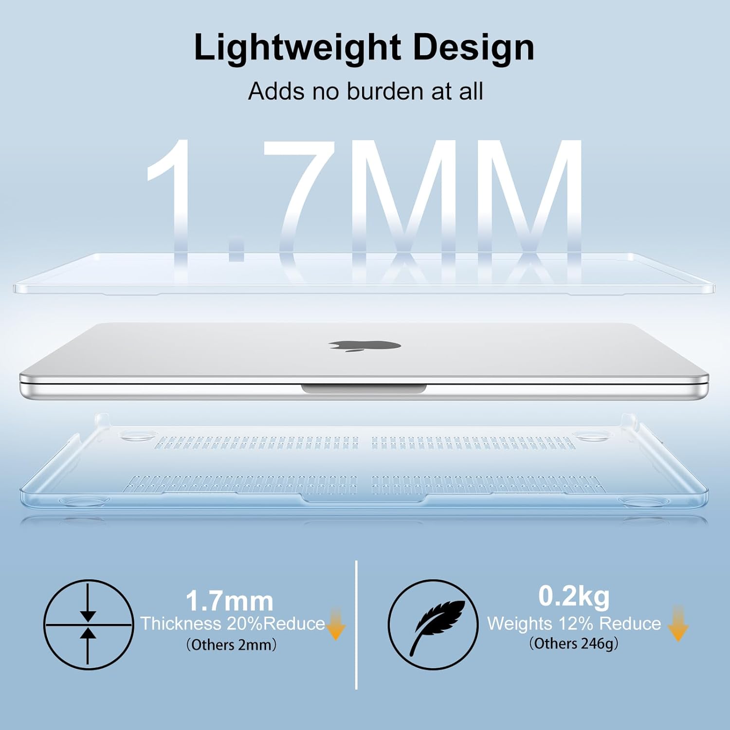 Thumbnail 3 de NPUOLS MacBook Air 13.6 Inch Case