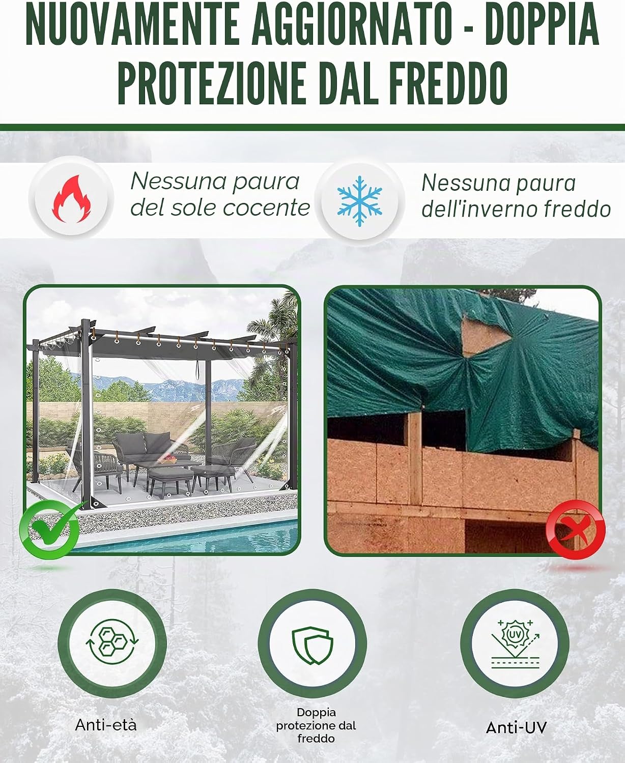 Detalle de FoundGo 2.5x3m Telo Impermeabile Esterno Trasparente con Occhielli in Alluminio