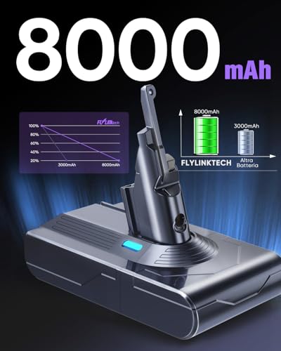 Thumbnail 1 de Batteria FLYLINKTECH 8000mAh per Dyson V8 – prestazioni potenziate e kit completo