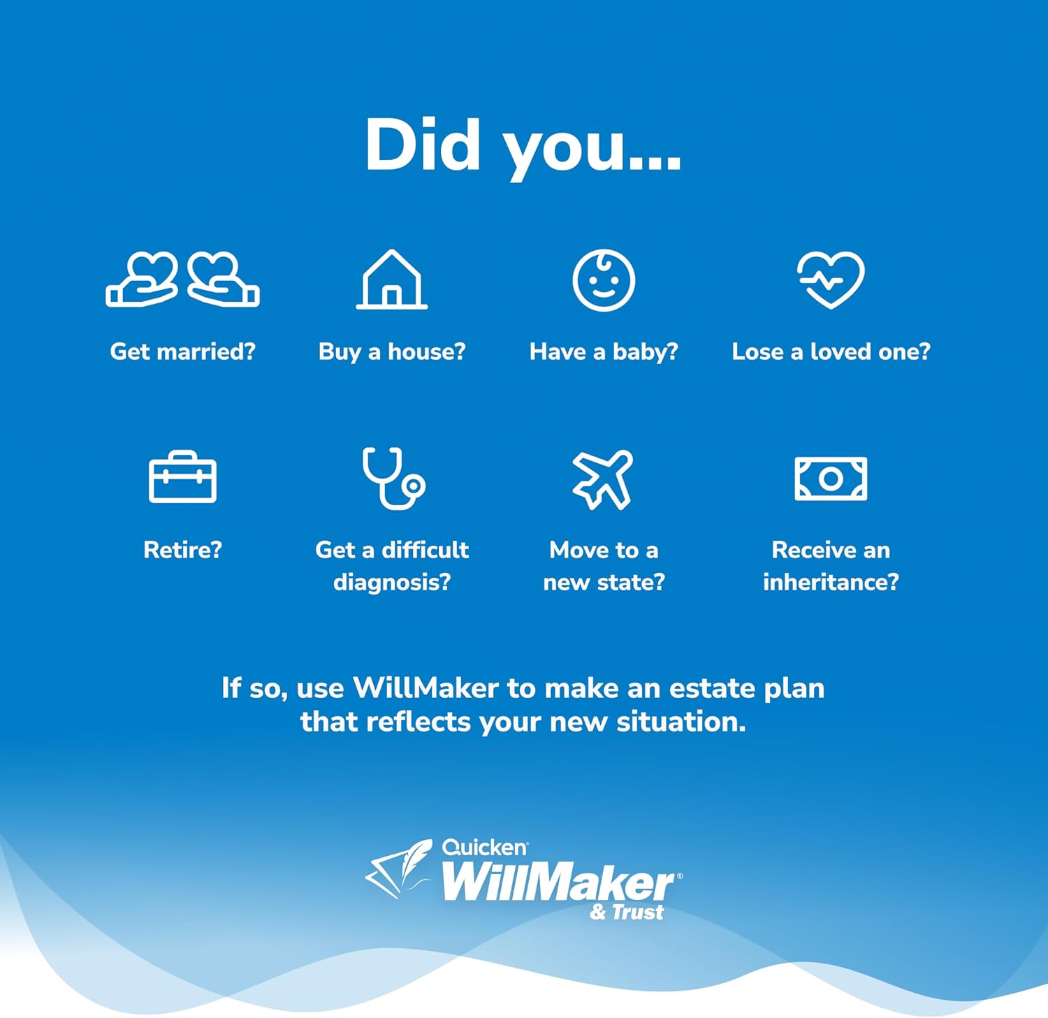 Detalle de NOLO Quicken WillMaker & Trust 2026 – Estate Planning Software