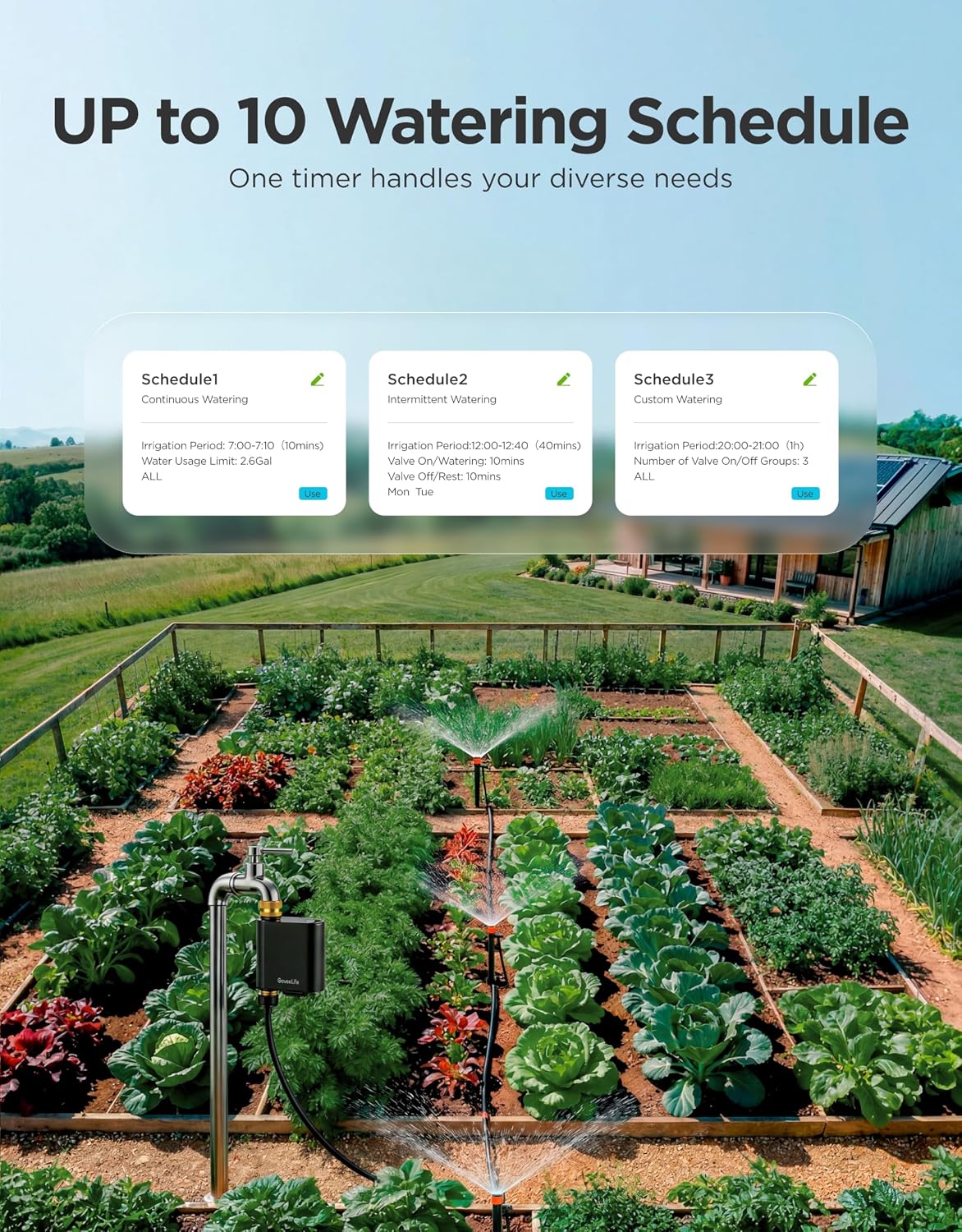 Thumbnail 6 de GoveeLife Smart Sprinkler Timer H5901
