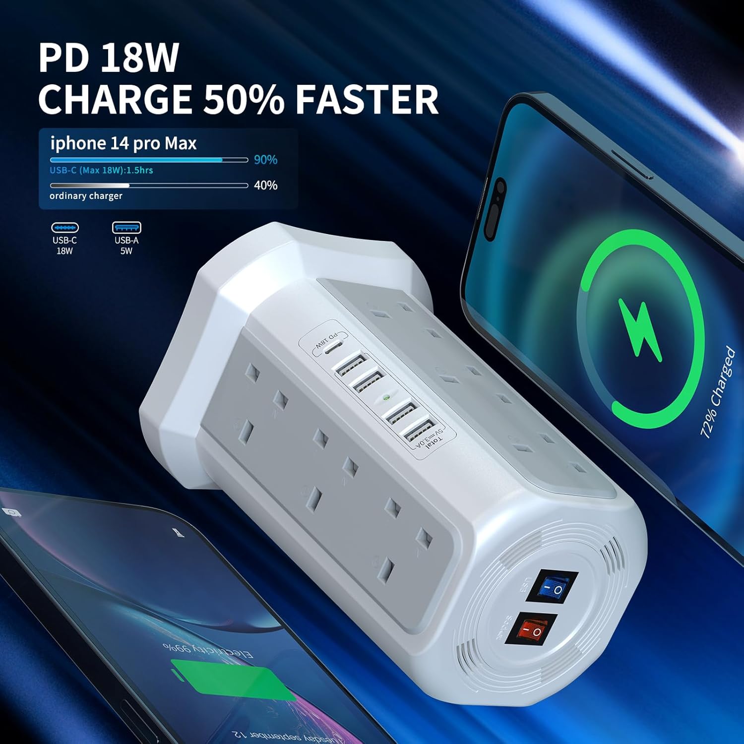 Thumbnail 1 de HAFINO Tower Extension Lead 18W USB C