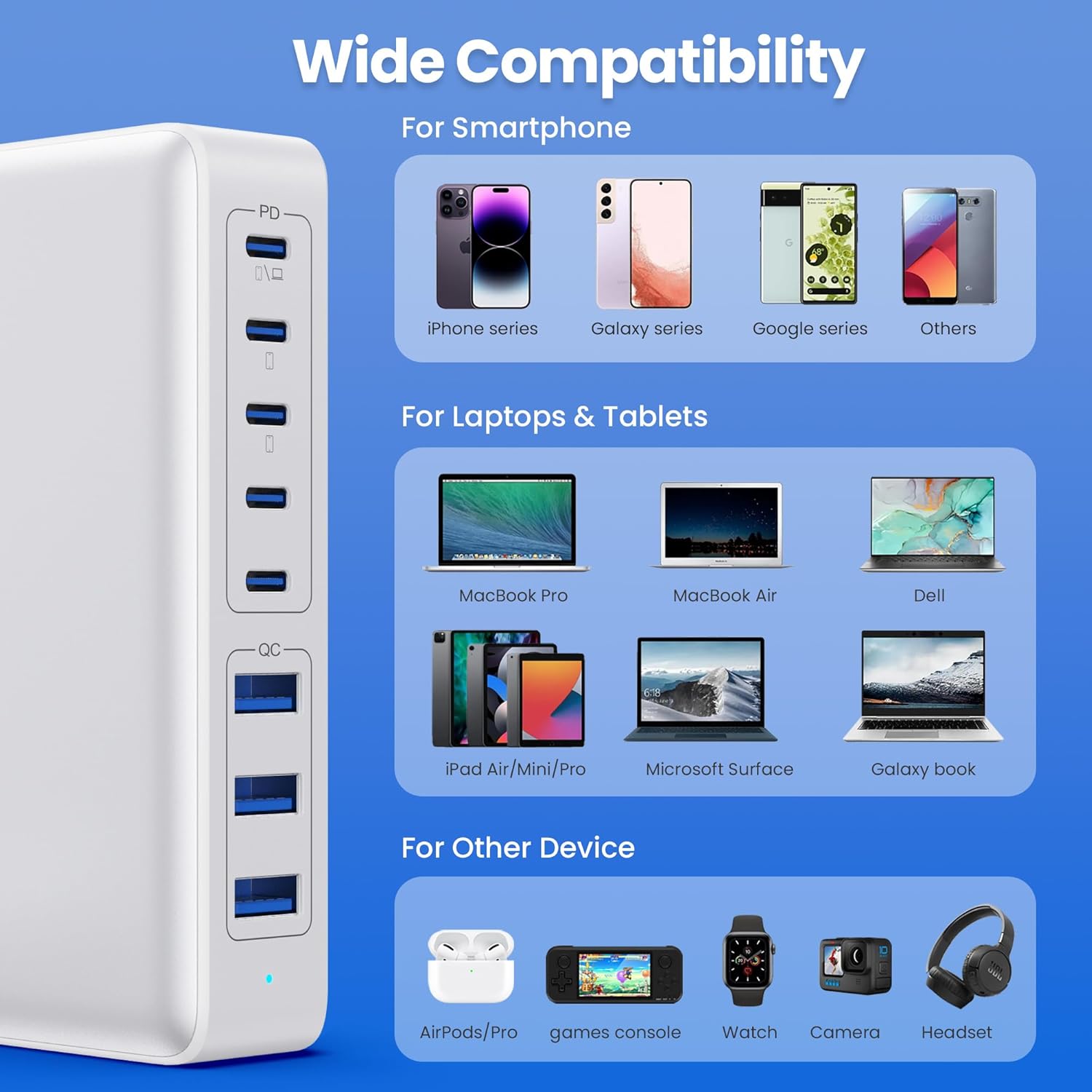 Detalle de Chargeur USB C 300W GaN IV Tech 8 ports – QODJN