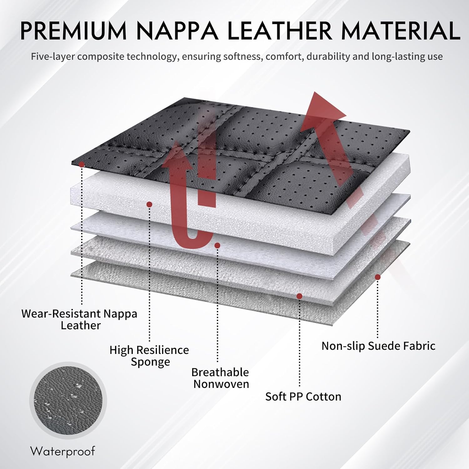 Detalle 2 de Tacoma seat covers nappa leather 2024