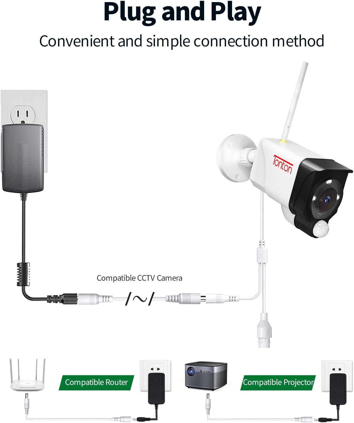 Thumbnail 3 de TONTON DC Verlängerungskabel 5 Meter (DC 12V, 2,1/5,5 mm) für Überwachungskameras & LED-Streifen
