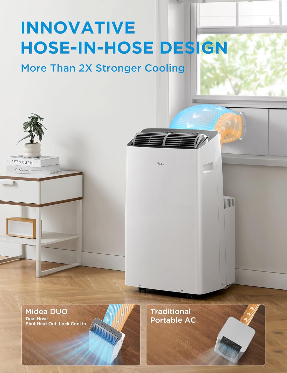 Detalle 2 de Midea Duo MP12SV5CWT Portable Air Conditioner, 14,000 BTU, Inverter, Wi-Fi