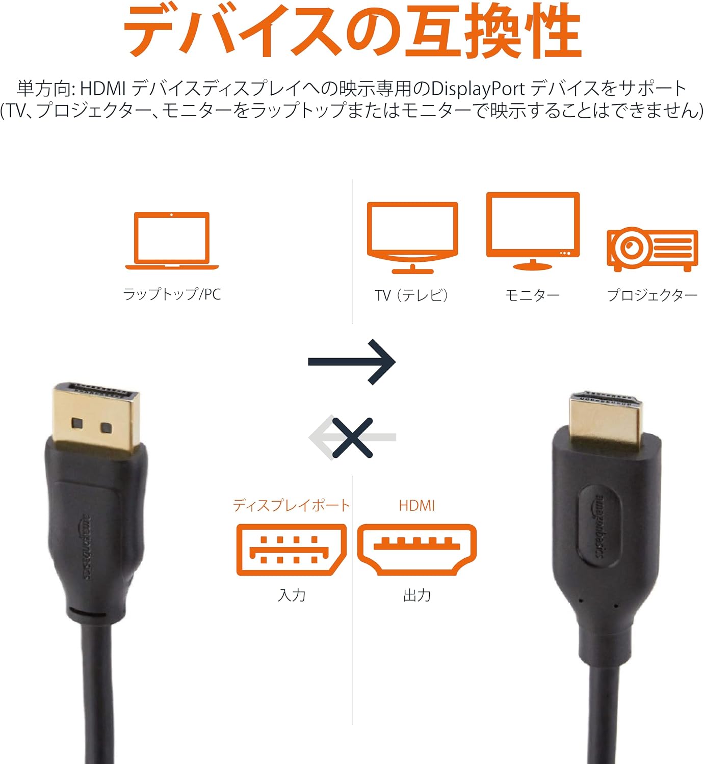 Detalle 2 de Amazonベーシック DisplayPort-HDMI変換ケーブル 4.5m・一方向伝送・フルHD対応