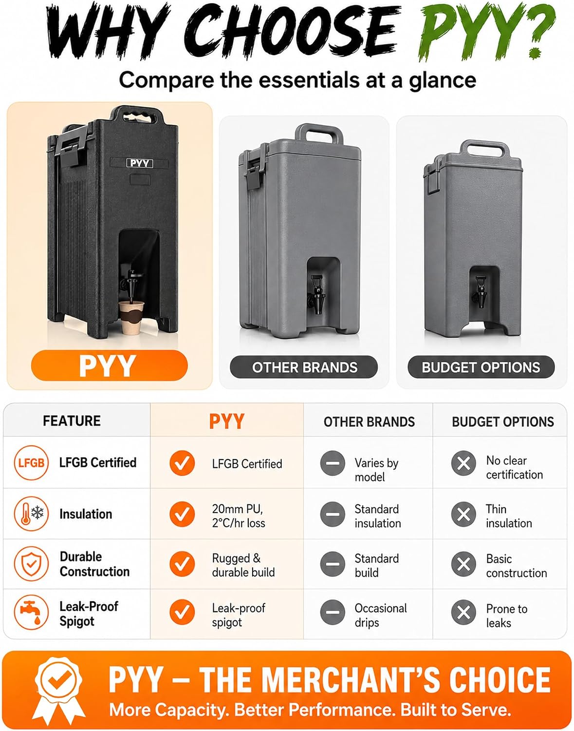 Detalle de PYY 5-Gallon Insulated Beverage Dispenser (Hot & Cold) with Handles, Leak-Proof Cooler Server