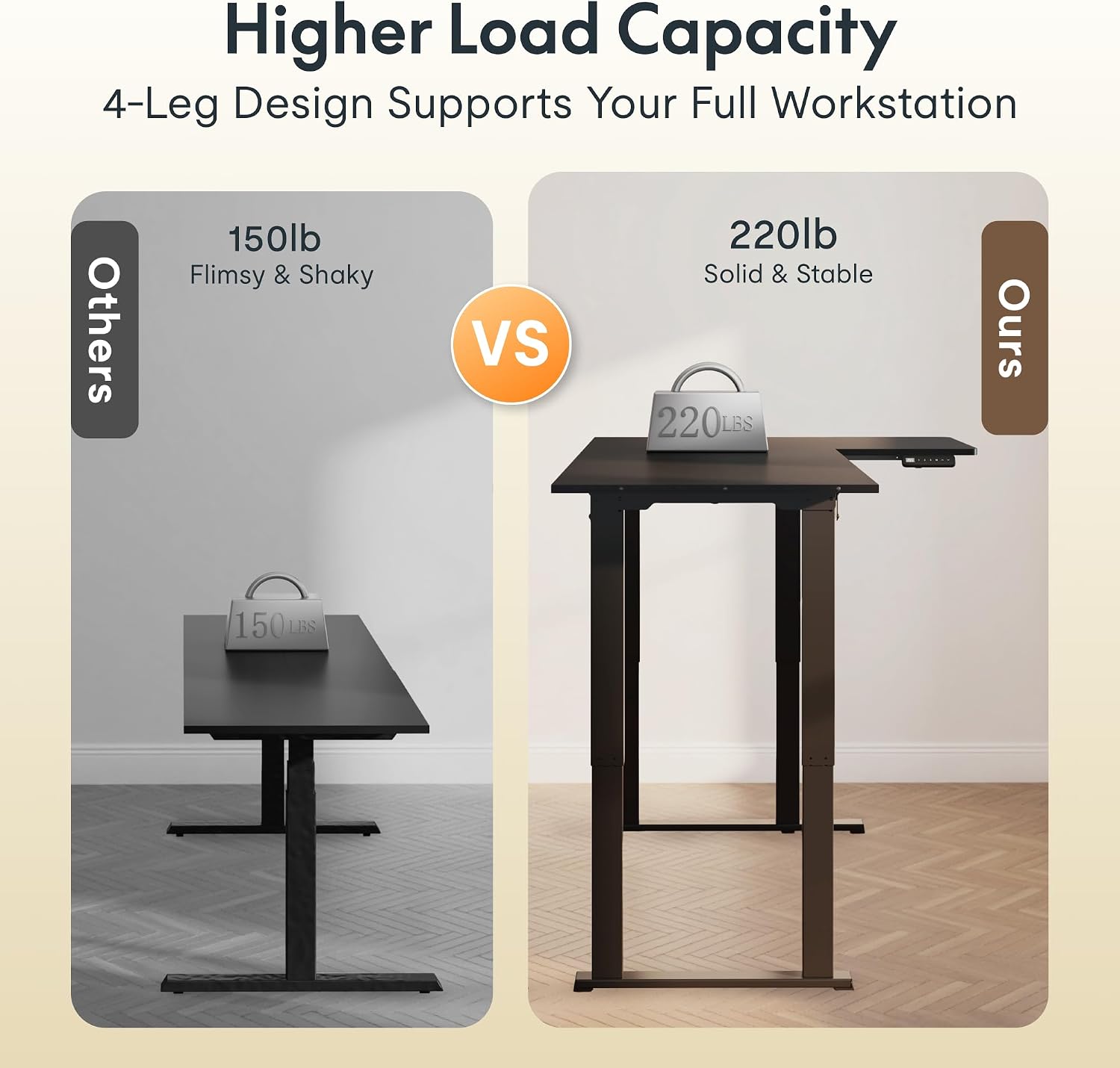Thumbnail 4 de FLEXISPOT L-shaped standing desk, 71 x 43 inches