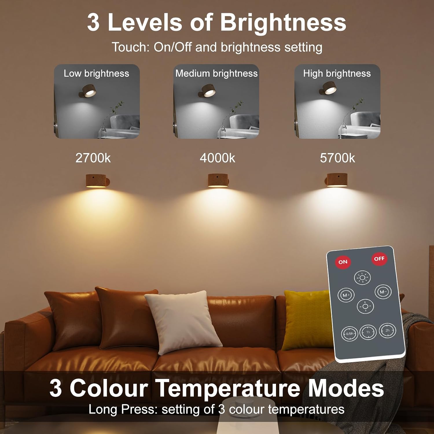Detalle 2 de Feallive LED Wall Light with USB, dimmable 2