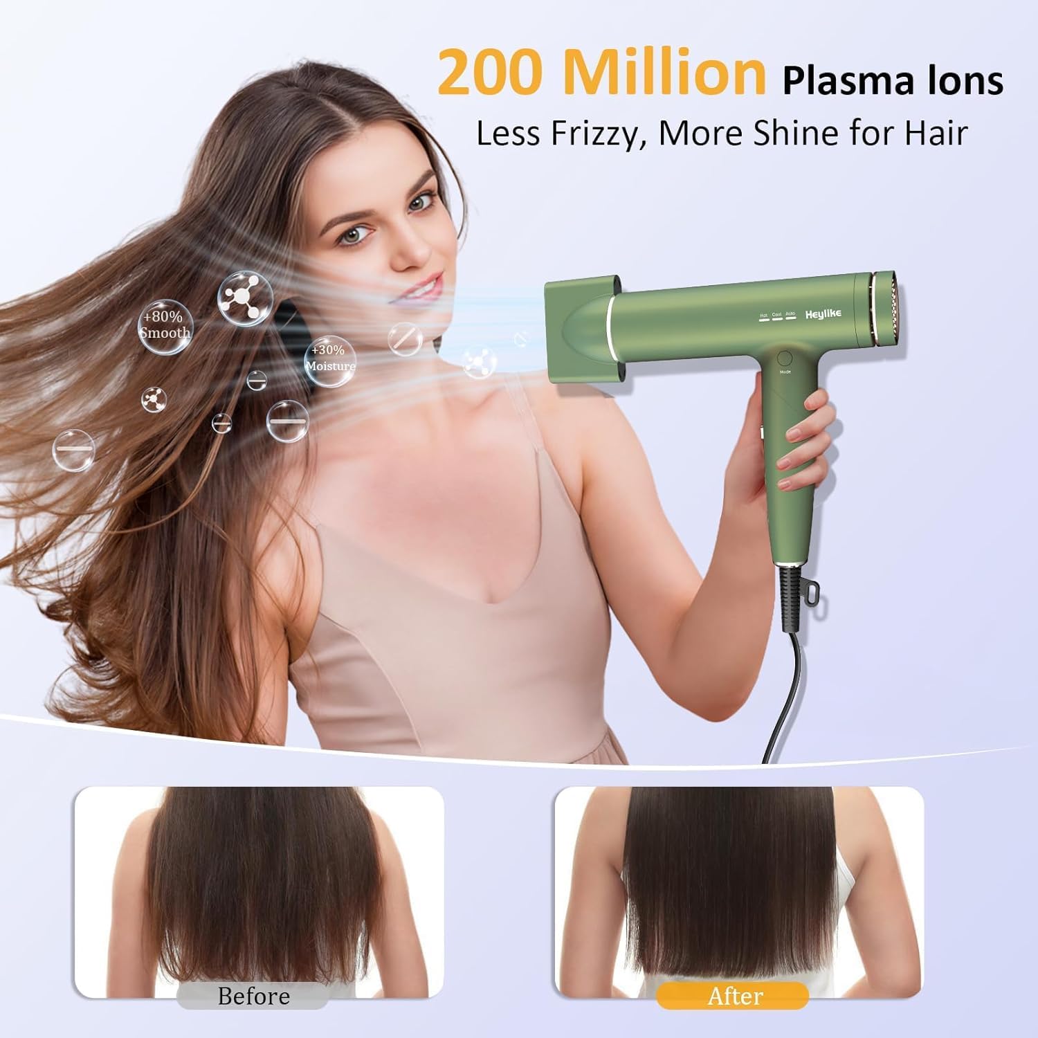 Detalle de Heylike High-Speed Plasma Ion Hair Dryer with Diffuser (1500W) — 3 Heat/3 Speed, Fast Drying Brushless Motor