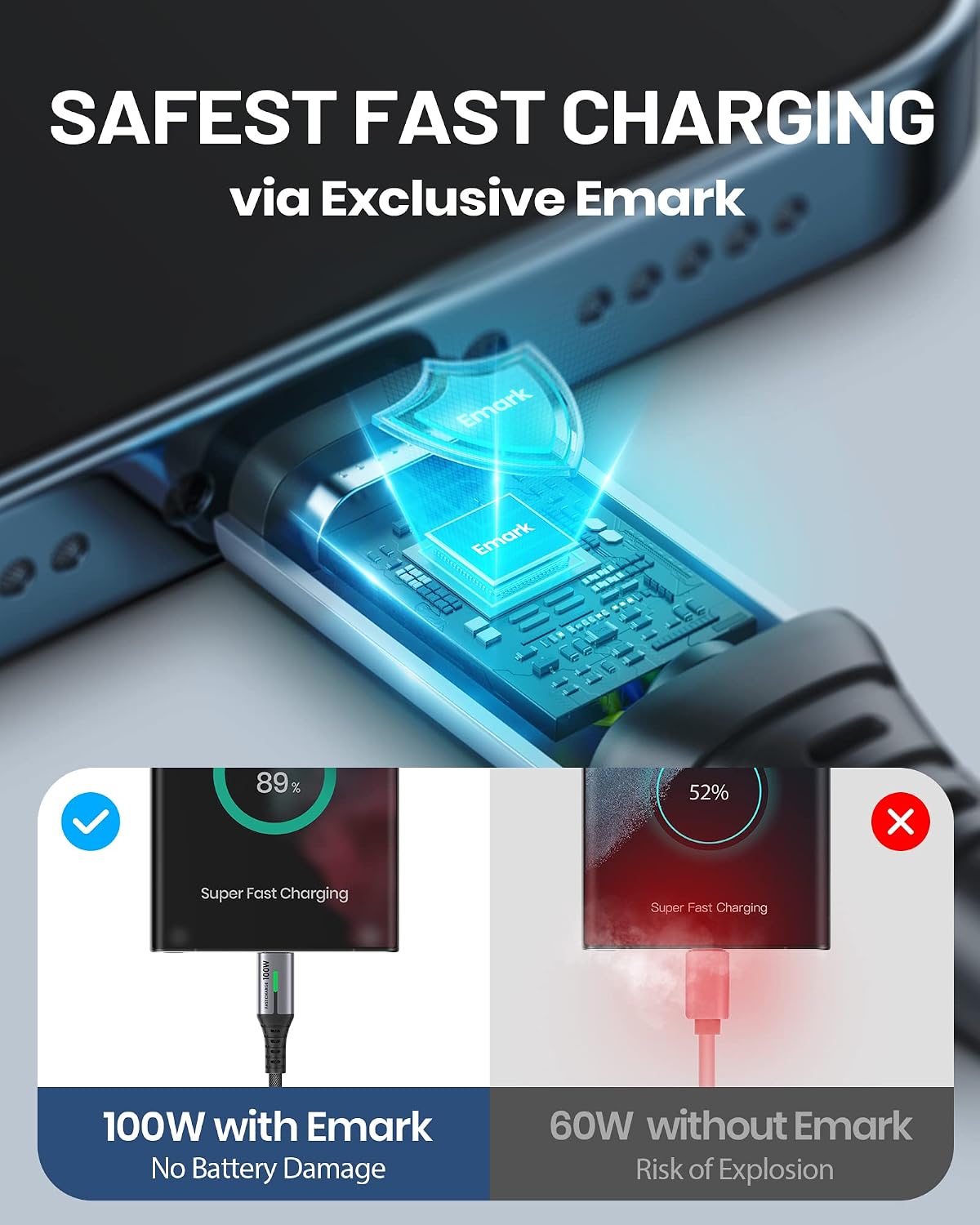 Detalle de INIU 0.3m USB C to USB C Charger Cable – 100W PD3.0, Fast Charging & Data (480 Mbps) for MacBook Pro, iPhone, Samsung, Pixel, Switch & more