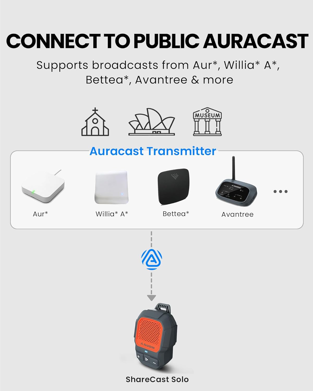Thumbnail 3 de Avantree HomeBuddy: Wearable Mini Bluetooth 5.4 Speaker with Mic, IP67 and 15H Playtime