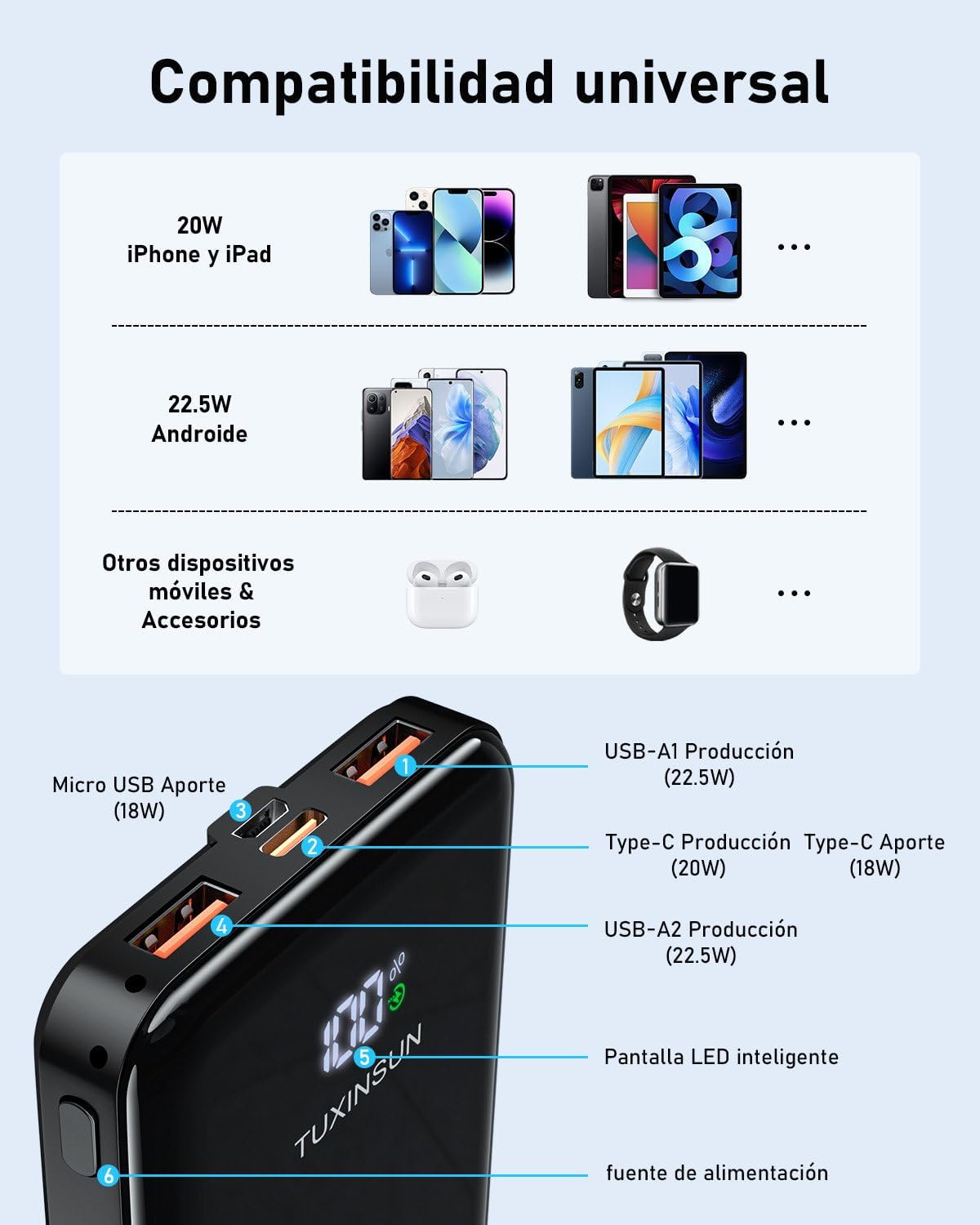 Thumbnail 4 de TUXINSUN Power Bank 20000mAh carga rápida