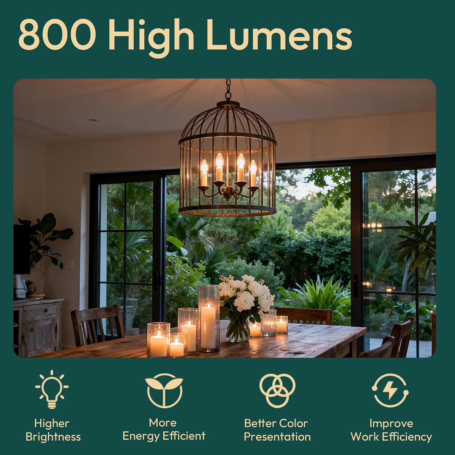 Thumbnail 3 de ALAMPEVER B11E12-2700K-5.5W-12 E12 LED Candelabra Bulbs, 12-Pack