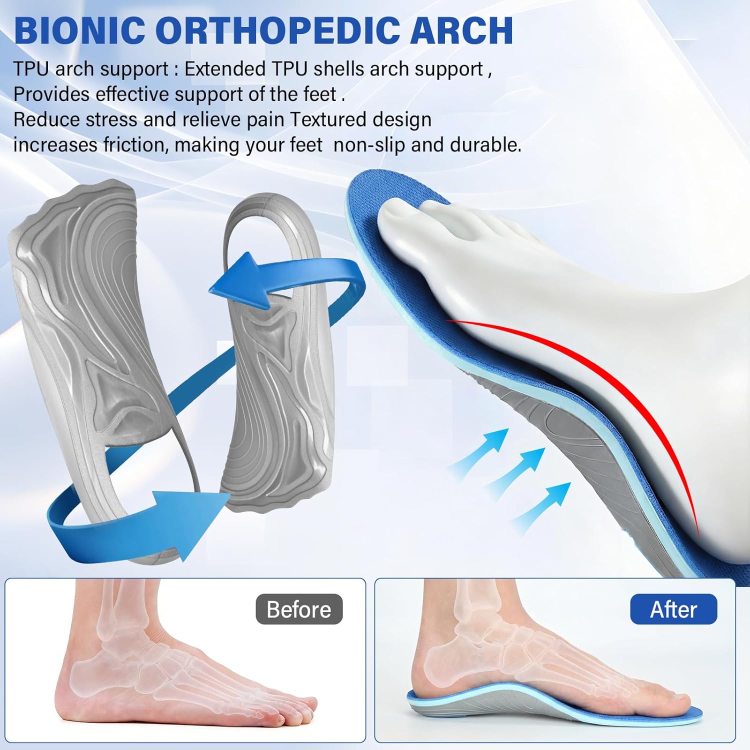 Detalle de ANNNDFOOT Plantar Fasciitis Insoles with Arch Support for Men & Women