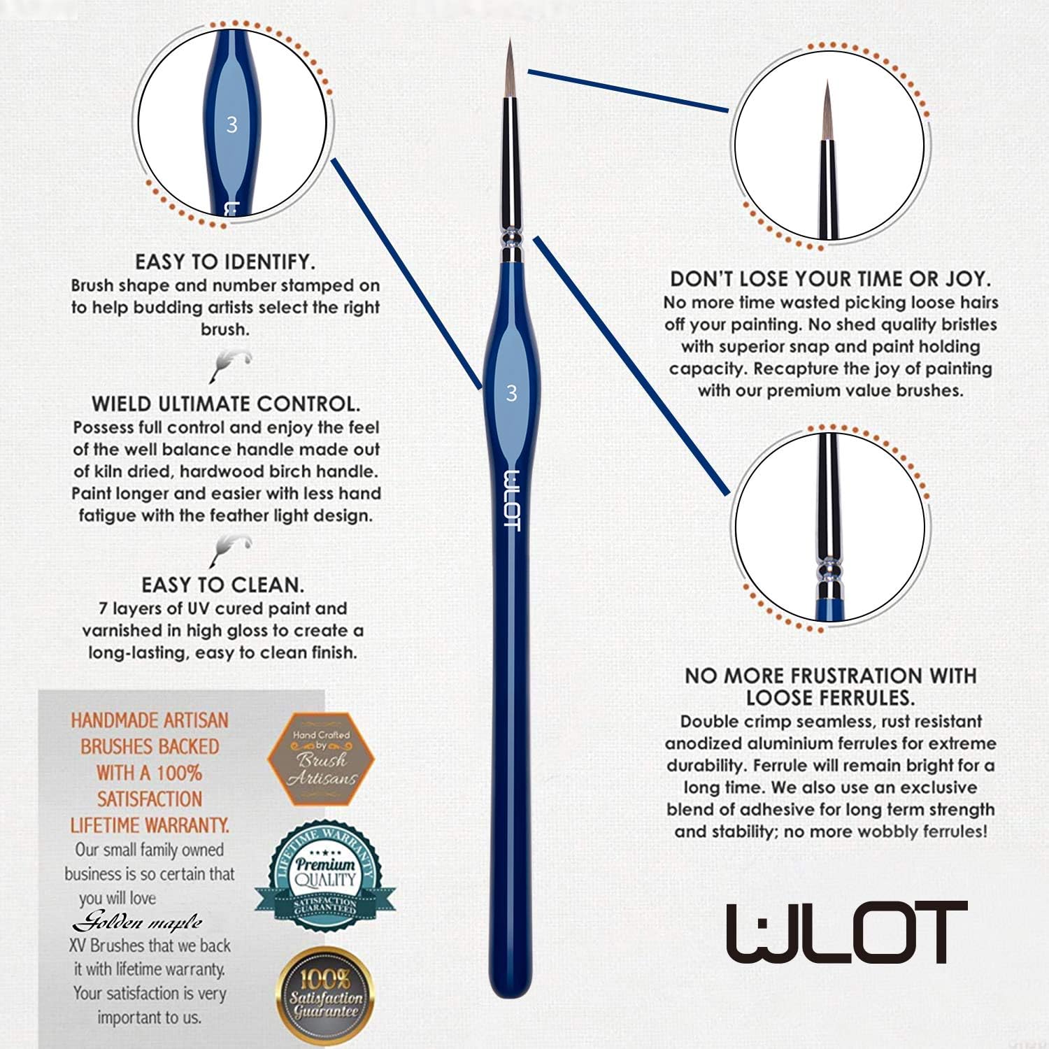 Detalle de Fine Detail Brushes with Triangular Handles: Precise Miniature Detailing (10-Piece Set)