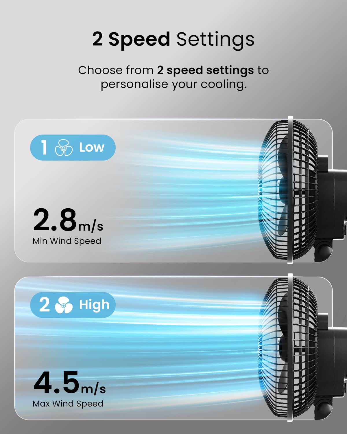 Detalle de Pro Breeze 6 Inch Clip on Fan with 2 Speeds (Mains Powered) – Quiet, 360° Rotation & Adjustable Head