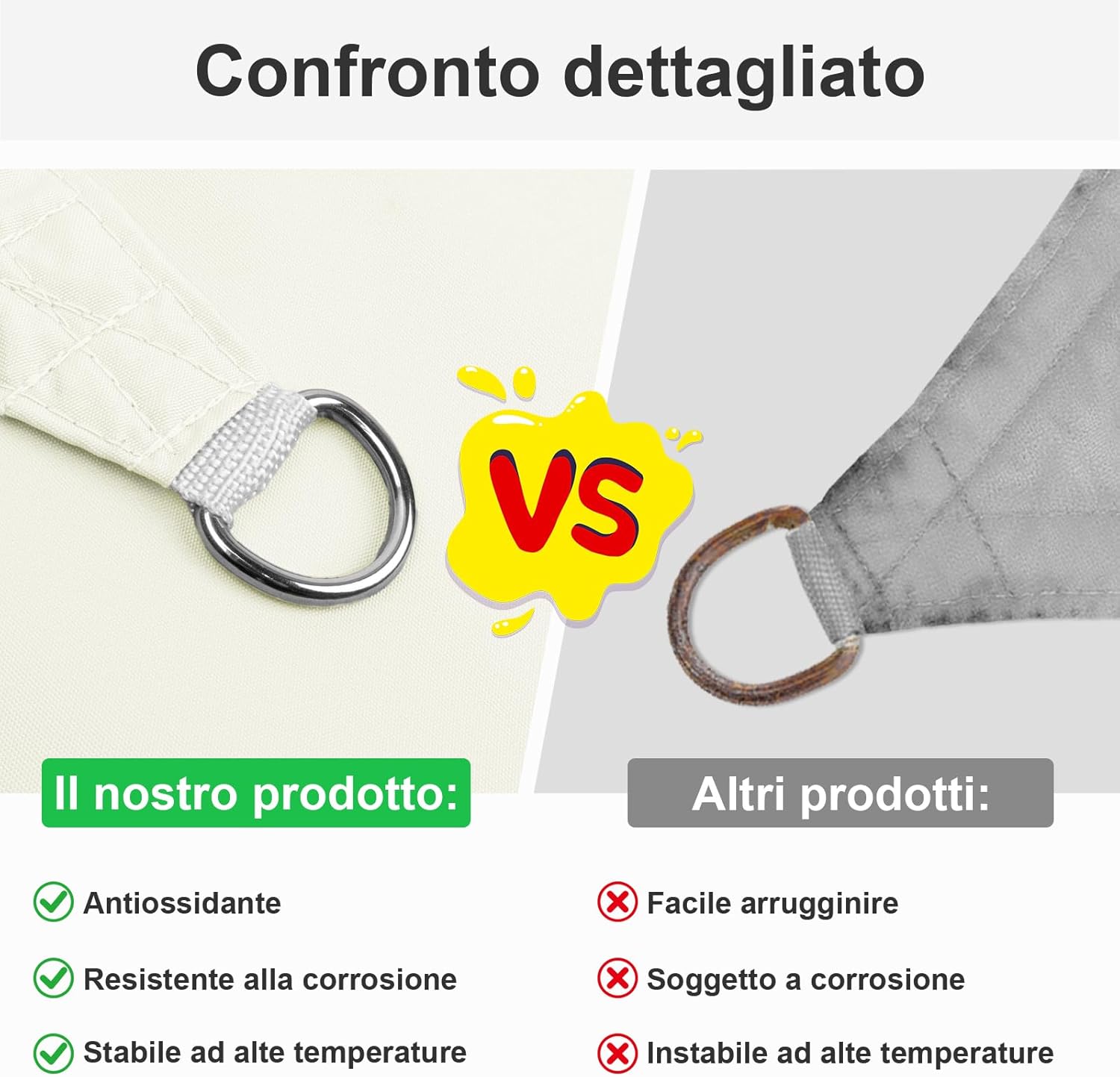 Thumbnail 3 de HENG FENG Tenda a Vela Impermeabile Rettangolare 3x4 m in tessuto beige con protezione UV per esterno