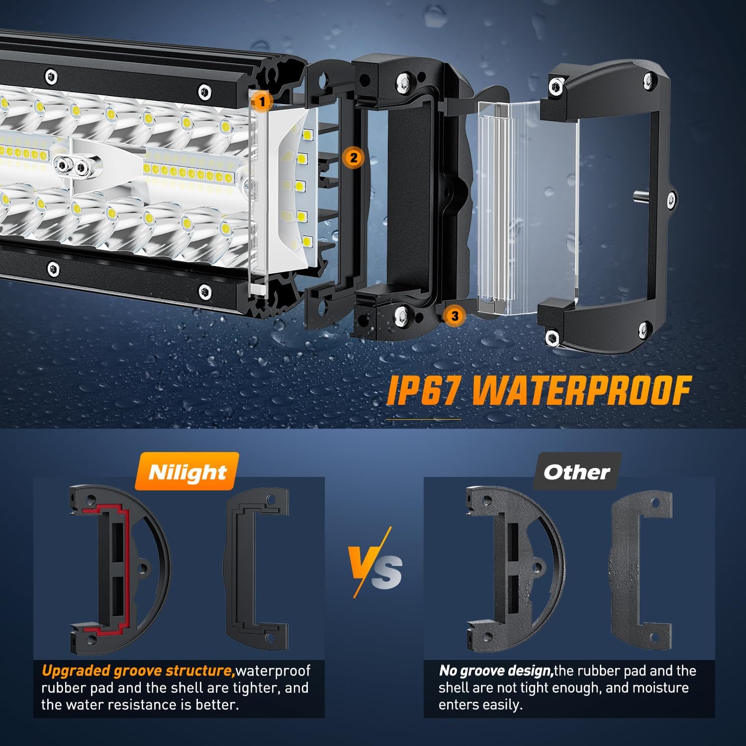 Thumbnail 3 de Nilight 2PCS 7-Inch Side Shooter LED Light Bar Kit (Triple Row Spot/Flood Combo)