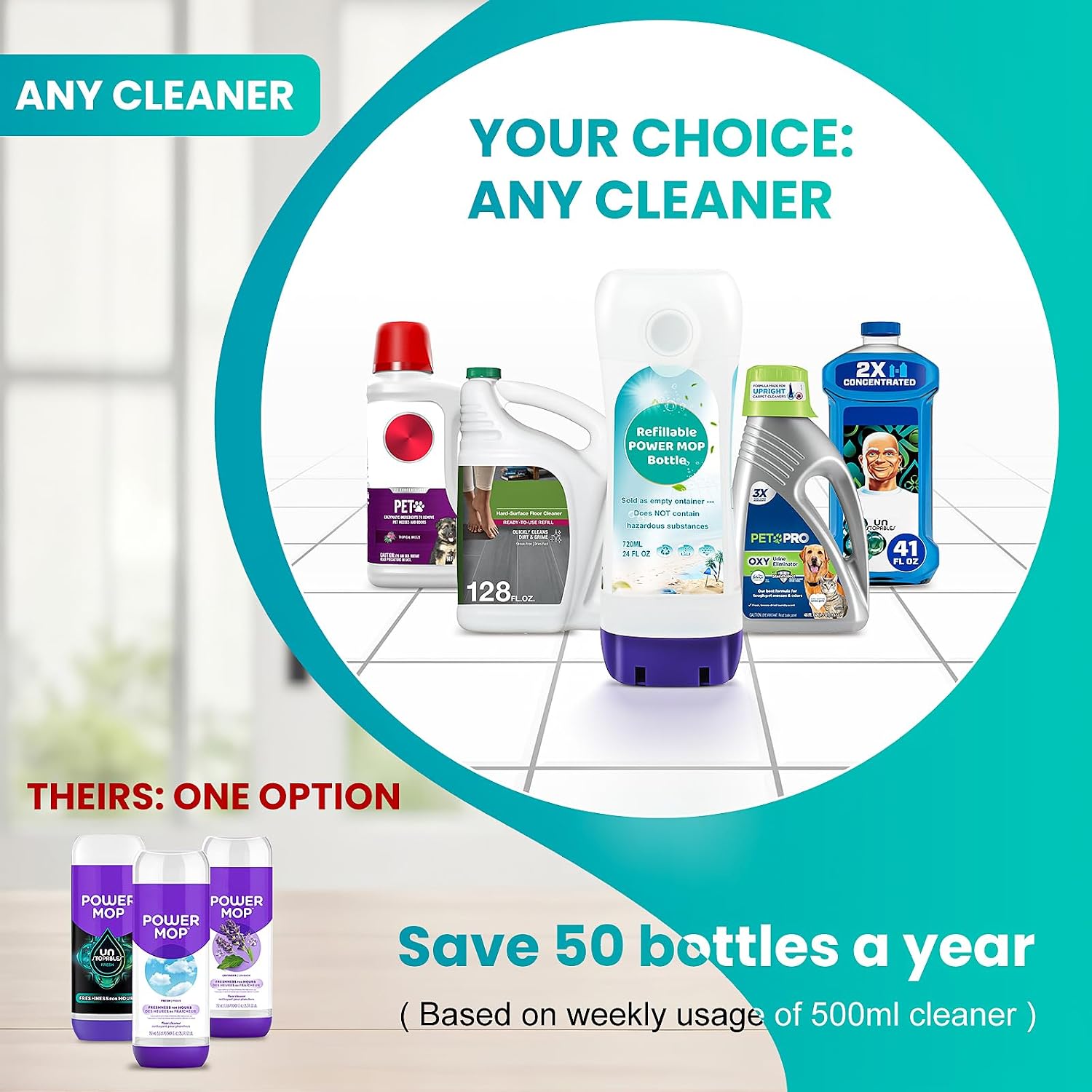 Thumbnail 2 de Bisenkud 720 mL Leak-Resistant Refill Bottle for Swiffer Power Mop