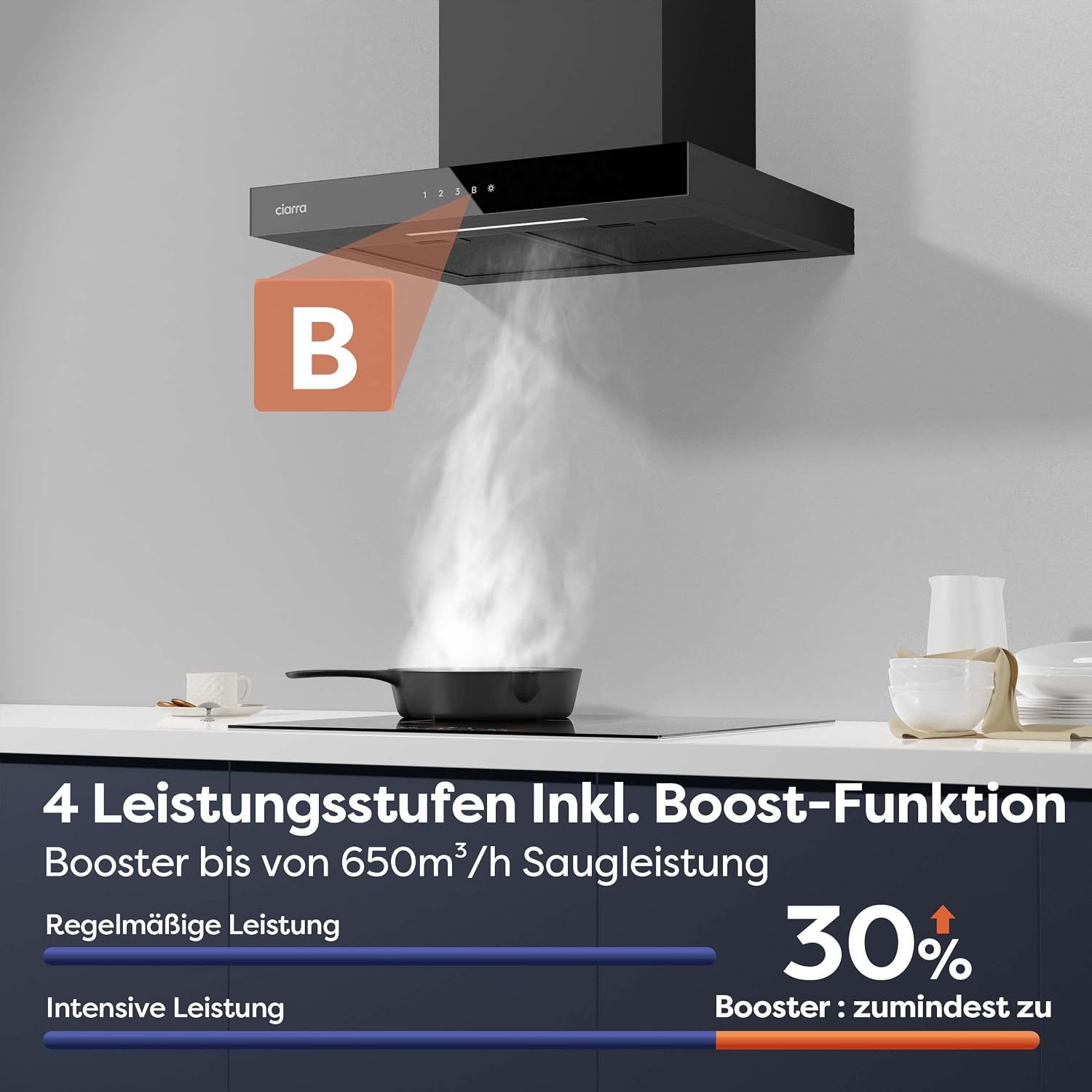 Detalle 2 de CIARRA CBCB6102 Dunstabzugshaube 60 cm – A+++, WLAN App, SensorTouch, 706 m³/h, Schwarz