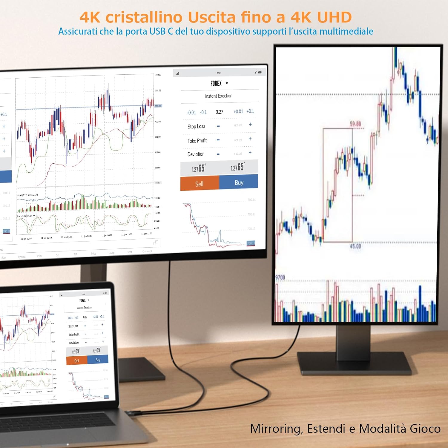 Detalle de AviBrex Cavo USB-C a HDMI 4K 2M — Adattatore da USB-C a HDMI per Thunderbolt 4 e dispositivi con DP Alt