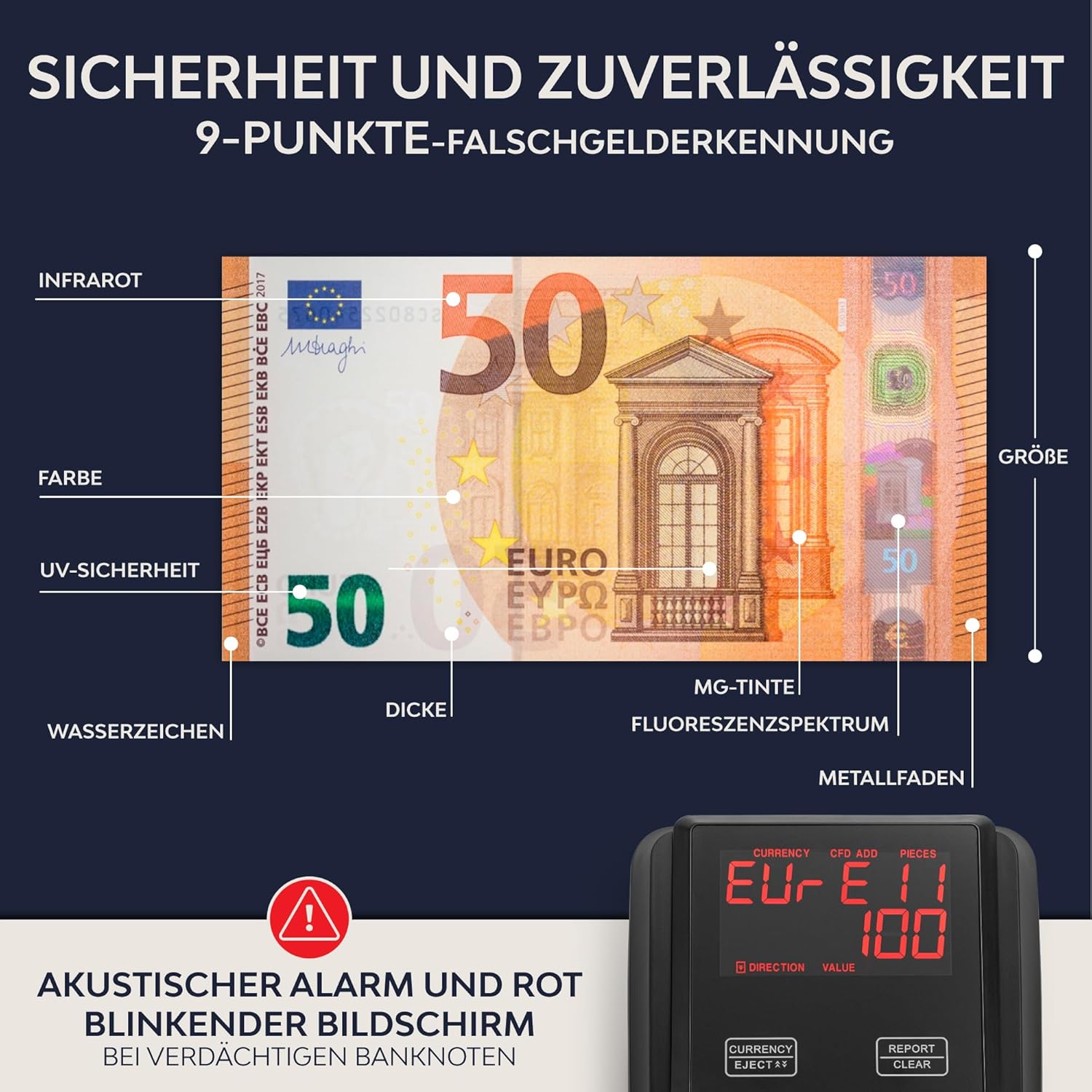 Detalle de ZENACASA Geldprüfer 2in1 mit Touchscreen
