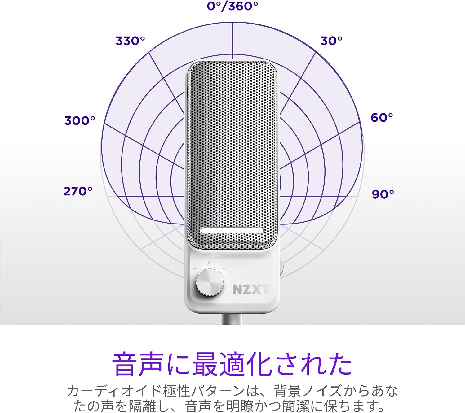 Thumbnail 6 de NZXT CAPSULE ELITE AP-PUMIC-W1 白色USBコンデンサーマイク、単一指向性・25mmカプセル