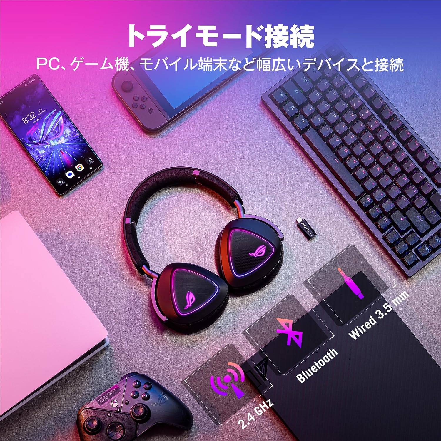 Detalle de ASUS ROG DELTA II ワイヤレスゲーミングヘッドセット、3モード接続・最大110時間・318g