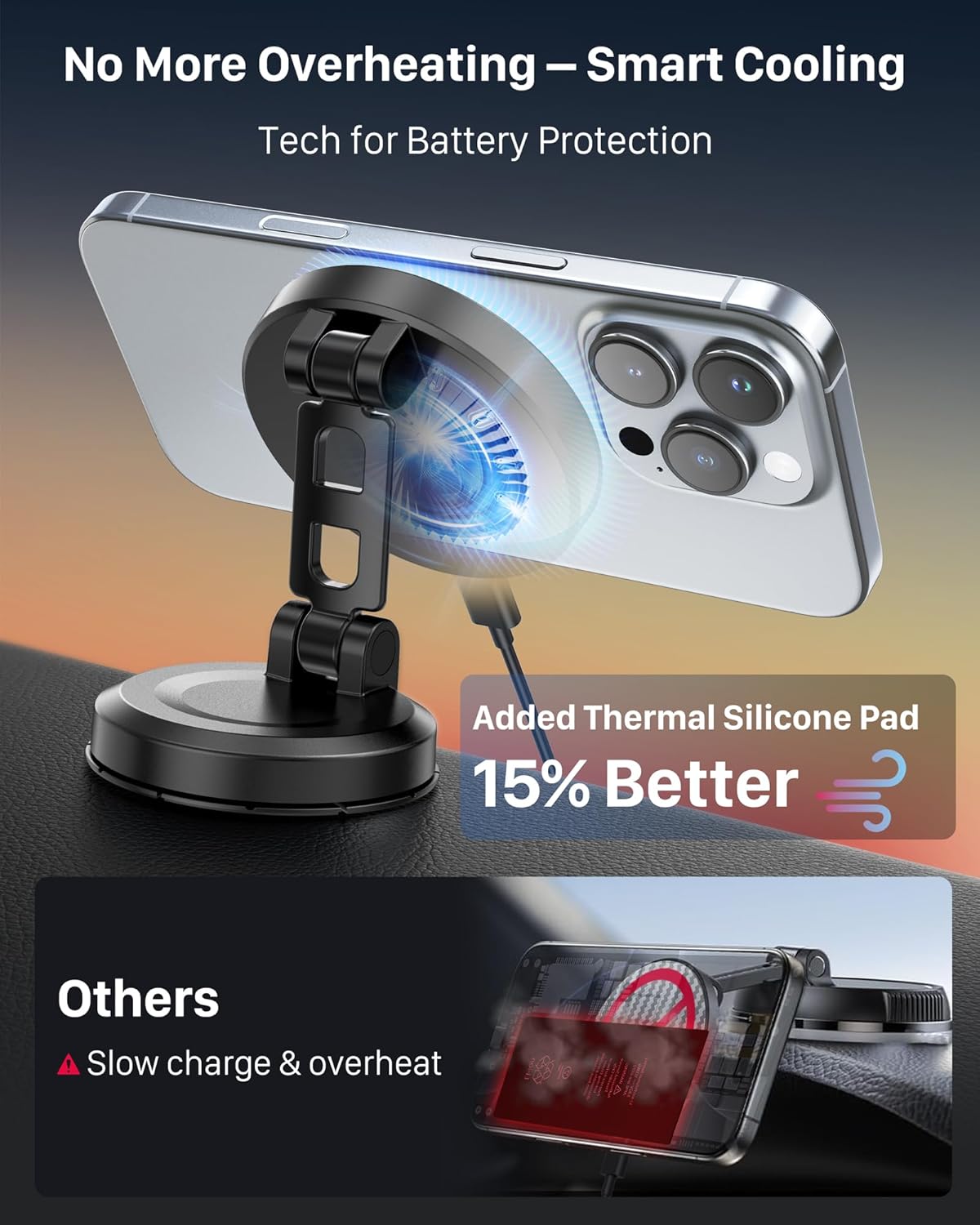 Detalle 2 de YOSH for Magsafe Car Mount Charger (15W) – Sticky Dashboard Wireless Car Charger with N55 Folding Magnetic Holder