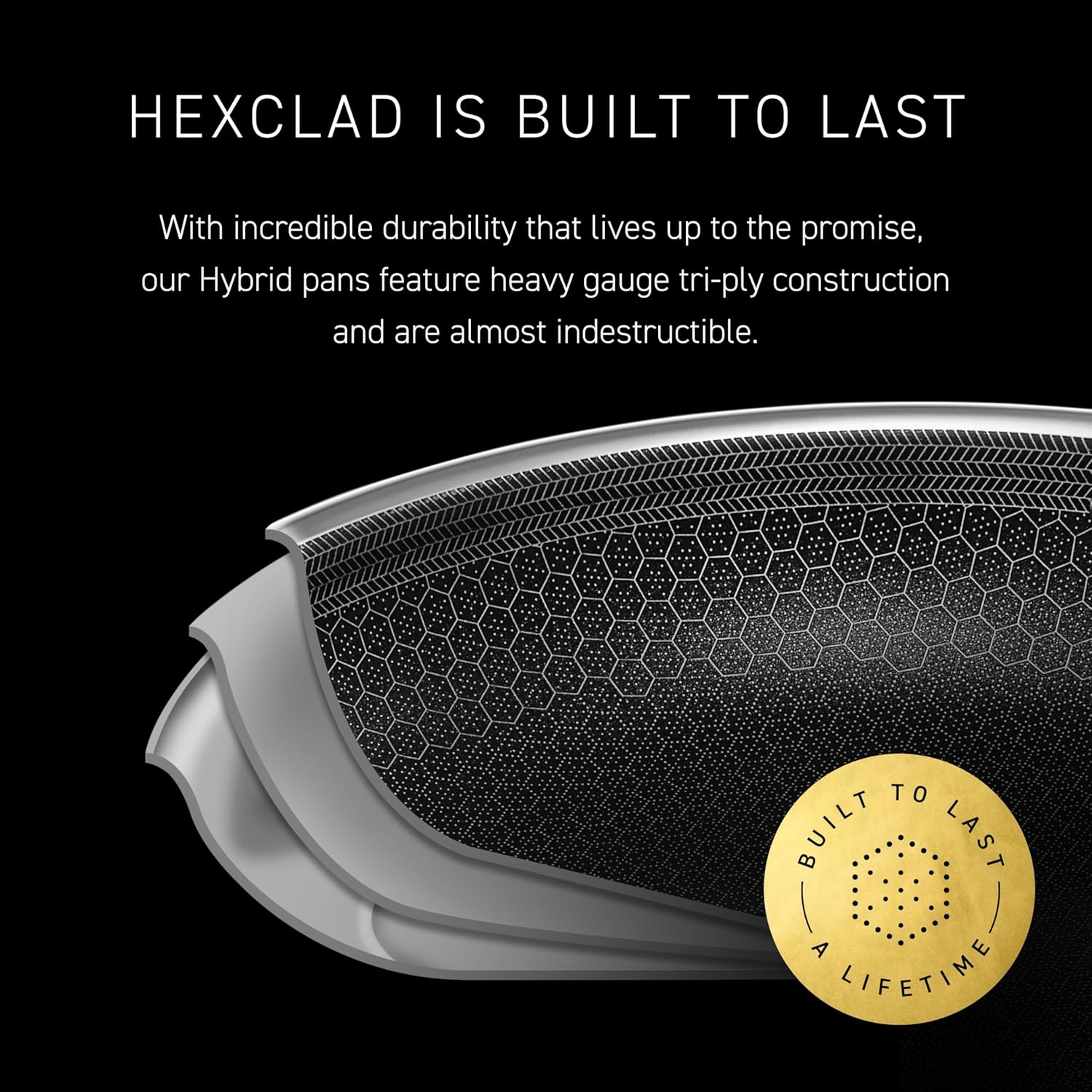 Detalle de HexClad 6-Piece Nonstick Fry Pan Set