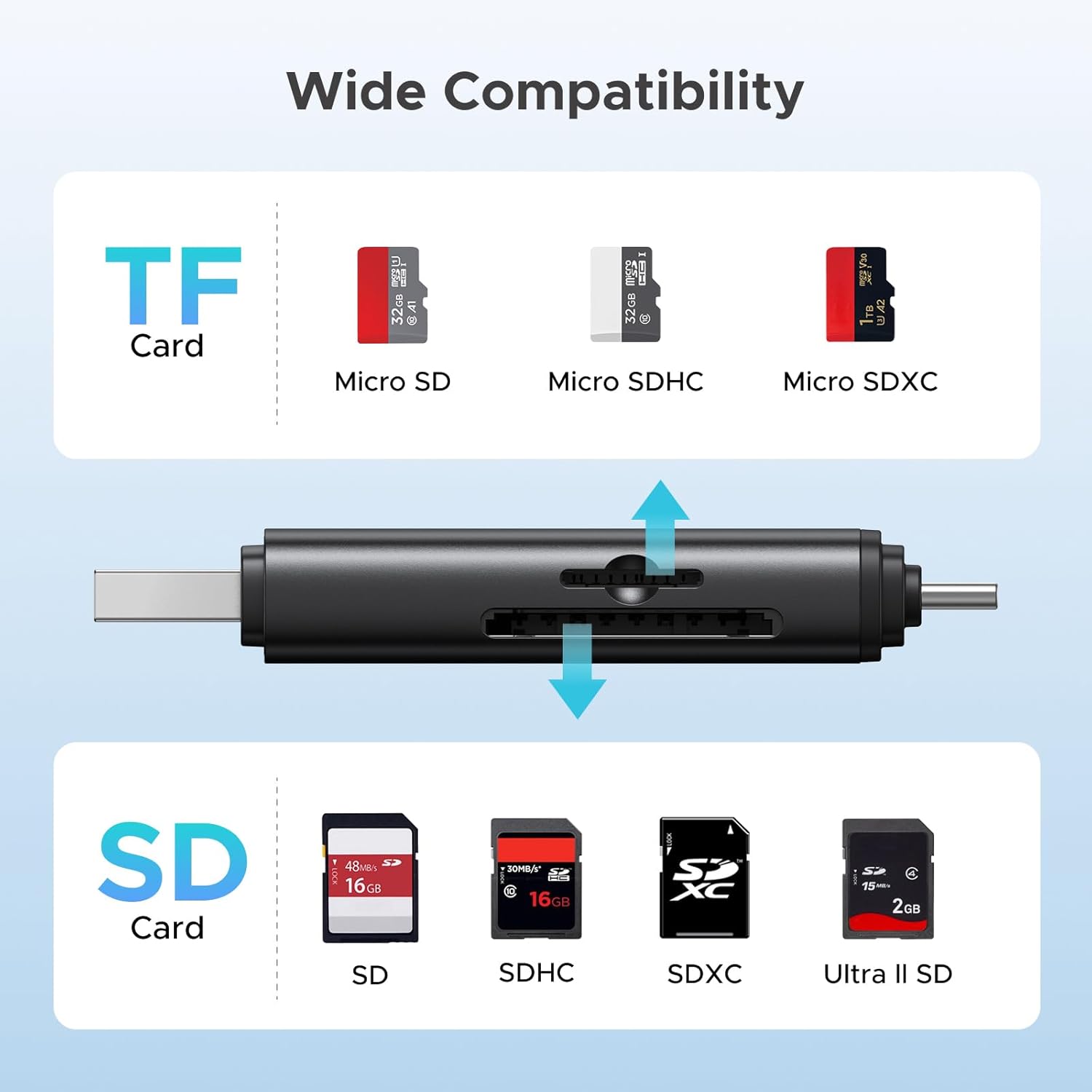 Thumbnail 6 de UGREEN SD Card Reader 4.0 312MB/s