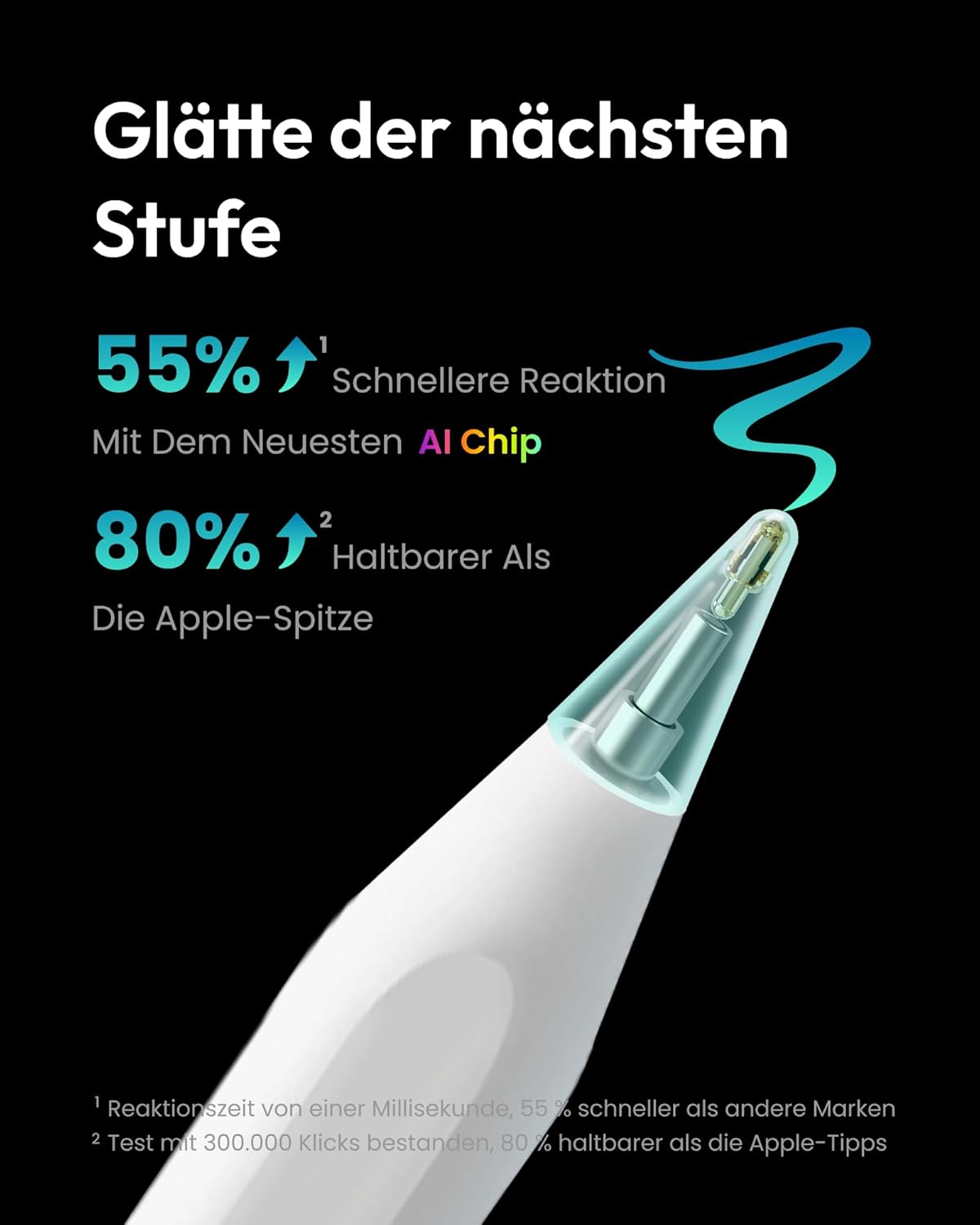 Thumbnail 2 de Metapen A8 Stift für Apple iPad – 2X Schnellladung, Palm Rejection, kompatibel mit iPad-Modellen