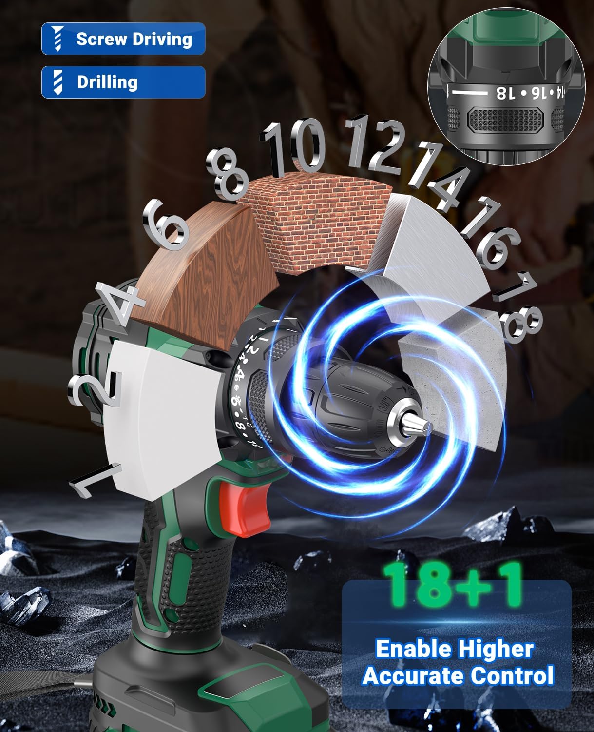 Detalle de CEEIGOO Cordless Brushless Drill 21V: A Practical DIY Workhorse