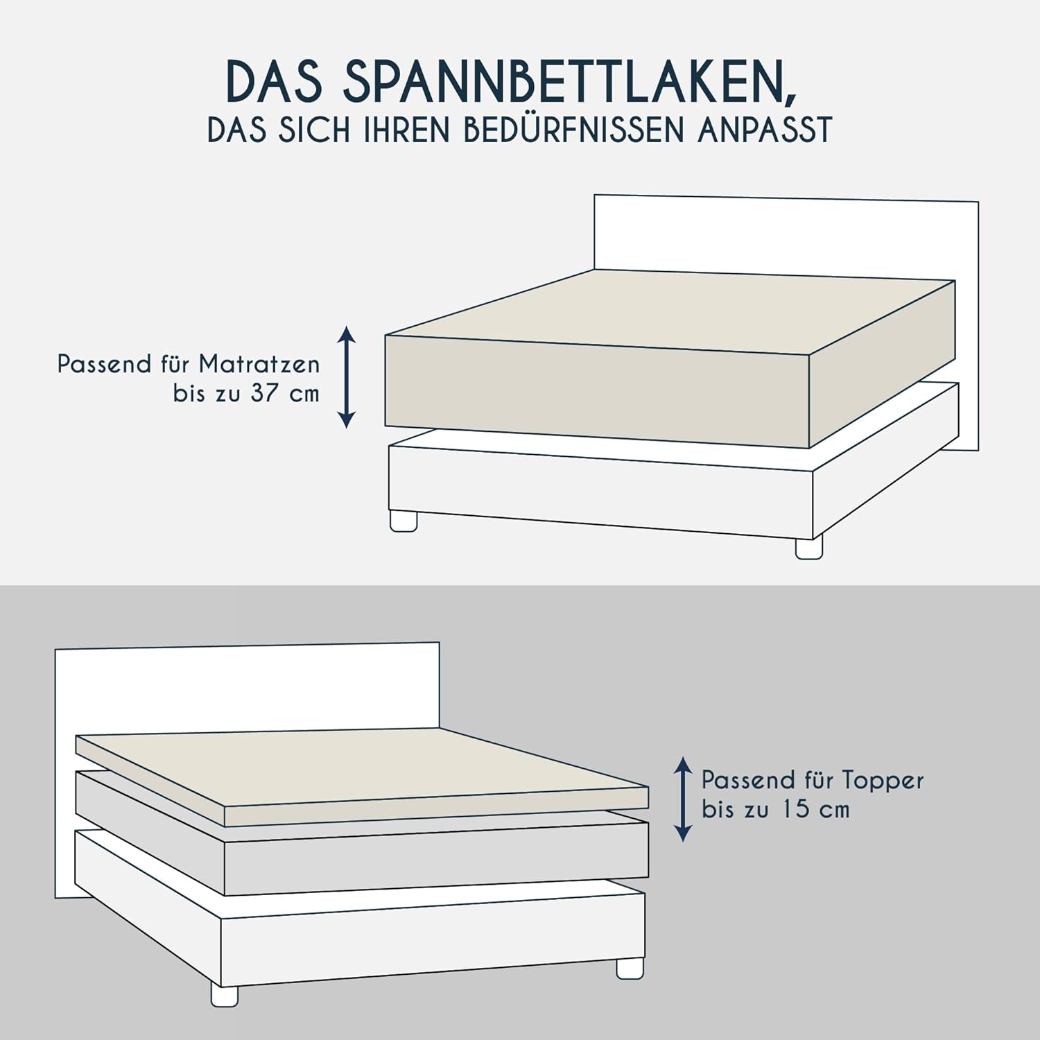 Detalle 2 de Dreamzie Premium Spannbettlaken 180x200 cm / 200x200 cm – Jersey Baumwolle, OEKO-TEX, 37 cm Randhöhe, Beige