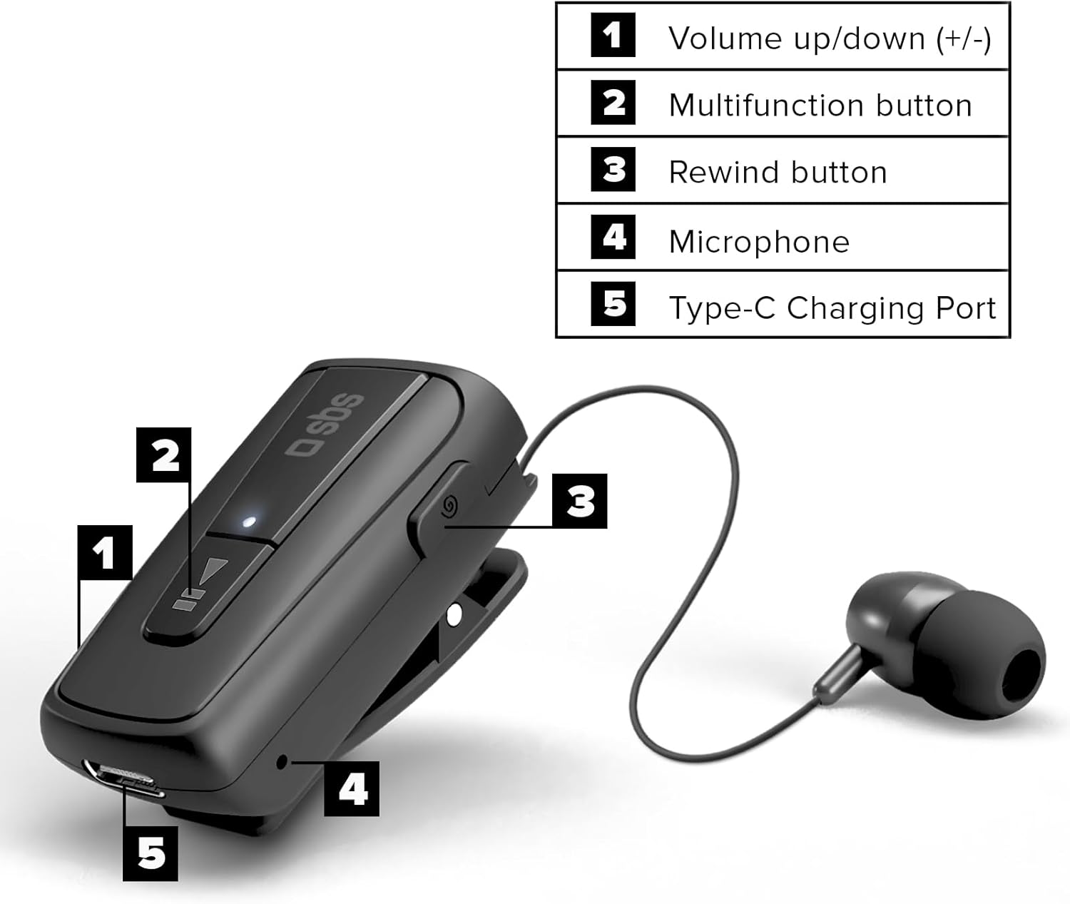 Thumbnail 2 de SBS Casque Bluetooth avec Clip et Fil Enroulable – Multipoint, 7 h d’appel, noir