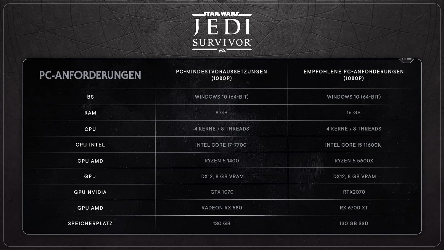 Detalle 2 de Star Wars Jedi: Survivor Standard PC Code