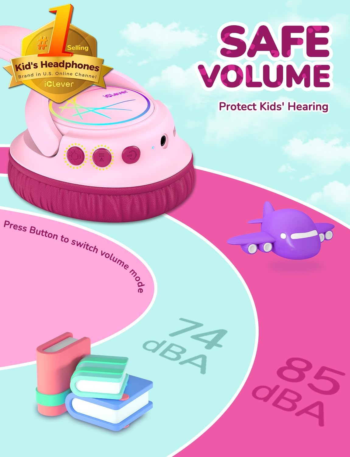 Detalle 2 de iClever BTH18 Kids Wireless Headphones 43H