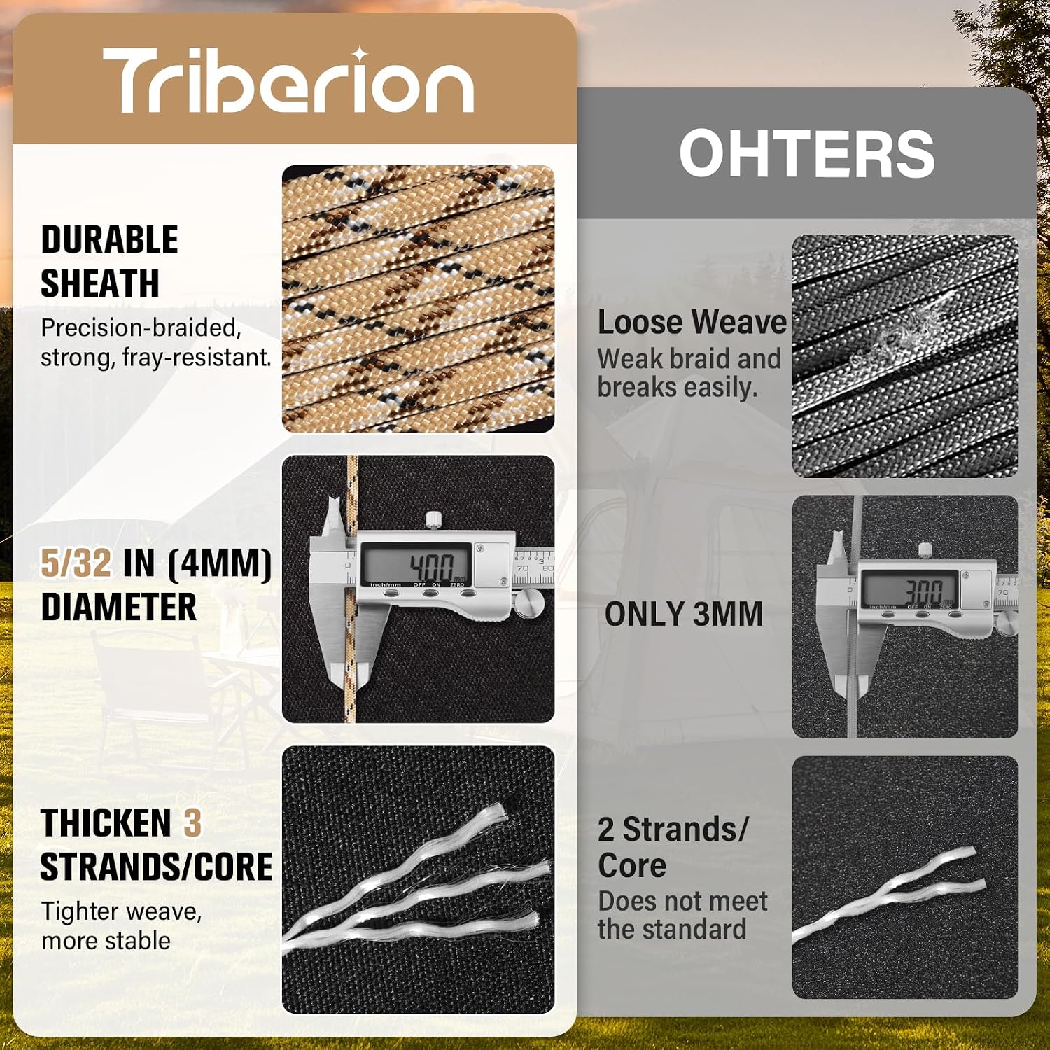 Detalle de Triberion 550lb-DesertCamo-1000ft Paracord Rope, 550 lb, 7-Strand