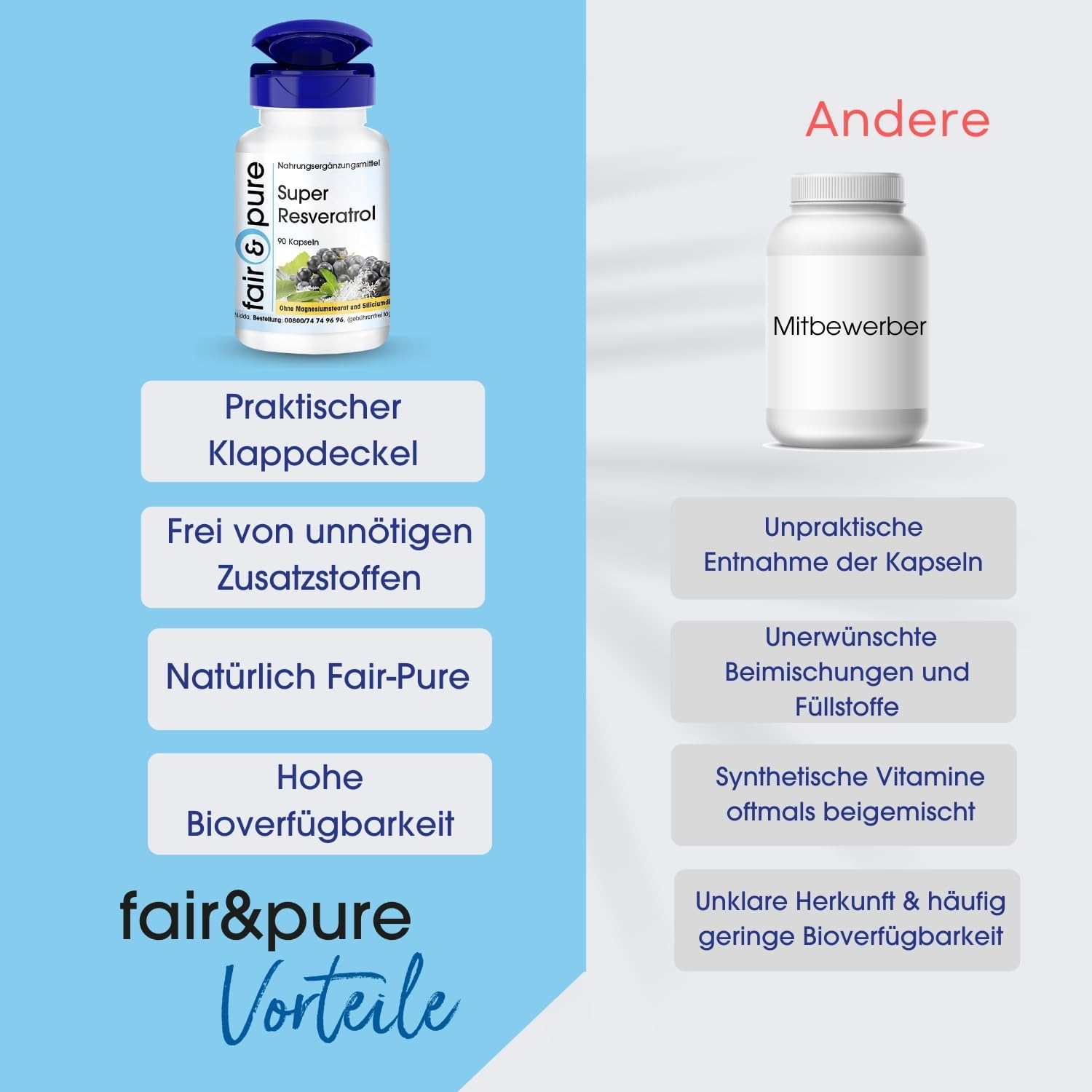 Detalle de Fair & Pure Super Resveratrol aus Knöterich – 90 Kapseln, vegan, ohne Zusatzstoffe, hergestellt in Deutschland