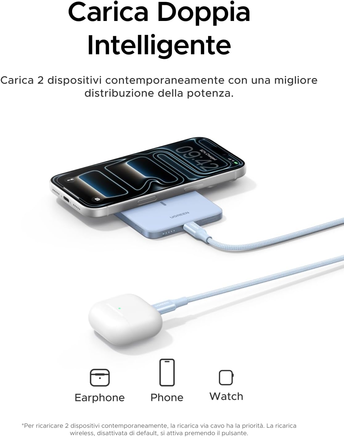 Thumbnail 6 de UGREEN MagFlow Air Qi2 15W Batteria Esterna Ultrapiatta 5000mAh con USB-C PD 20W e Tecnologia MagSafe (Blu)