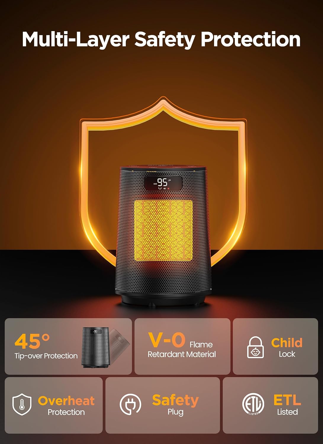 Detalle 2 de GiveBest PT910EO Space Heater, 1500W PTC, 70° Oscillation & Remote
