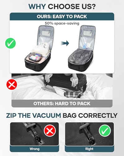 Thumbnail 2 de SZLX Mochila de Vacío para Cabina Ryanair