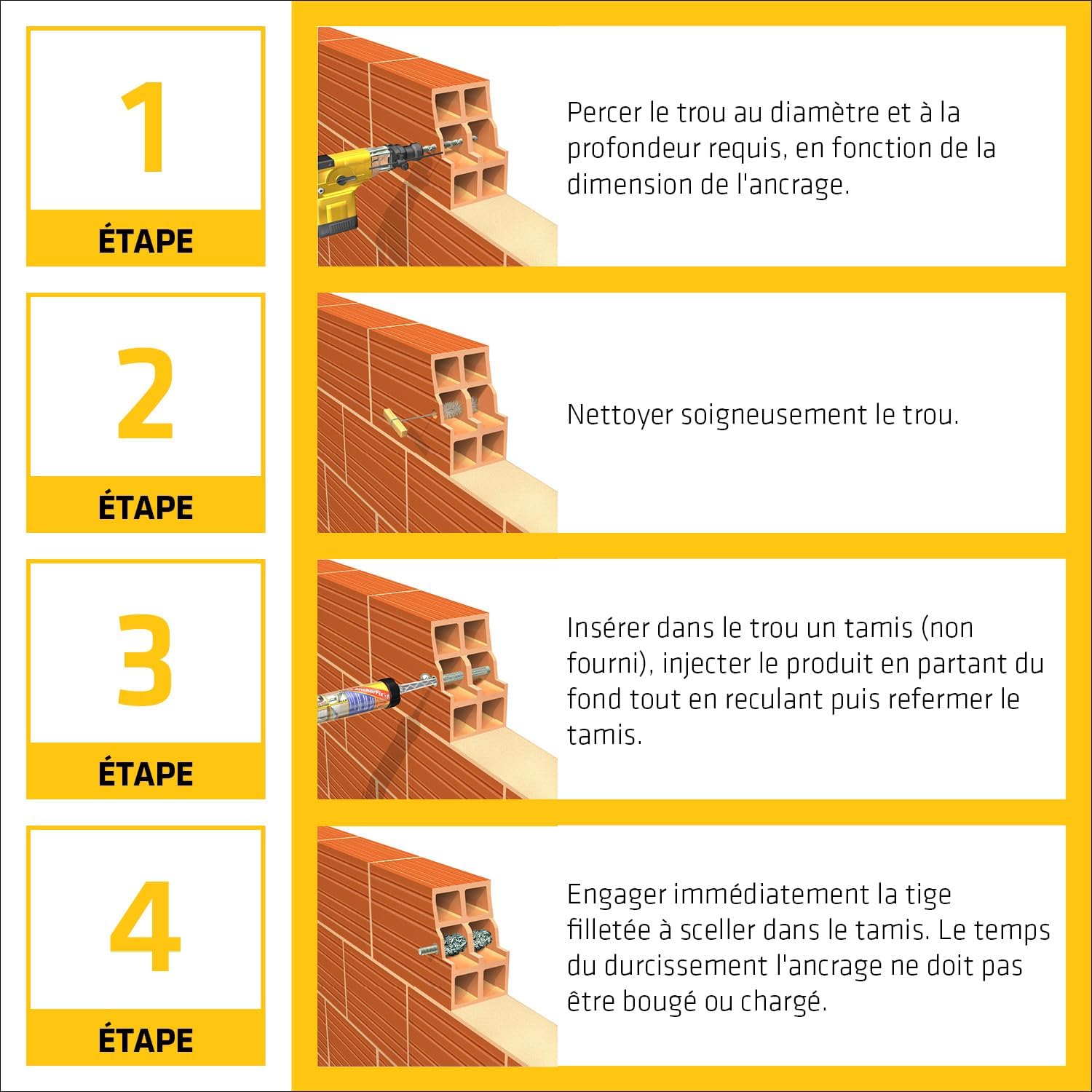 Thumbnail 3 de Sika Anchorfix 1+ Ton Pierre - Scellement chimique multi-matériaux 300 ml