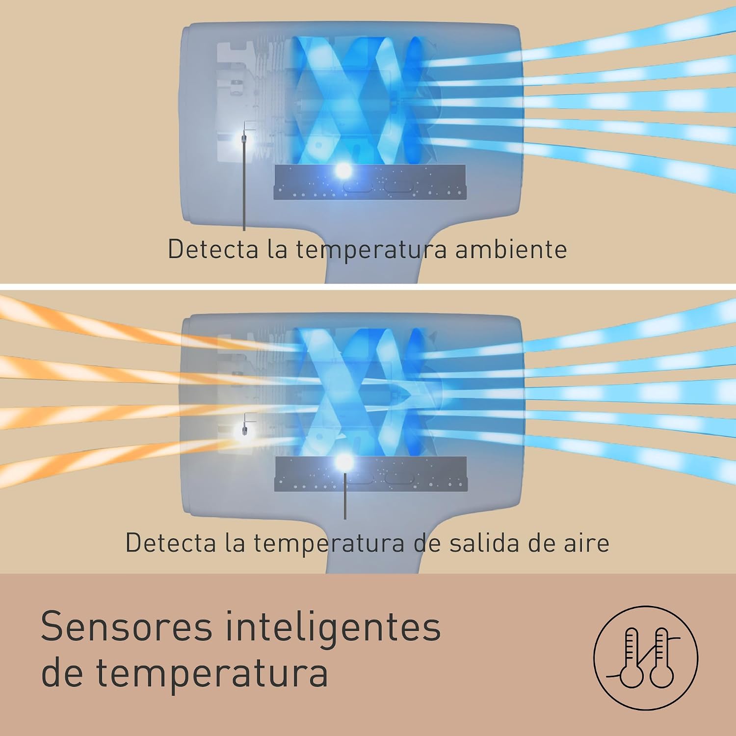 Detalle 2 de Panasonic EH-NA9N-E825 Nanoe secador