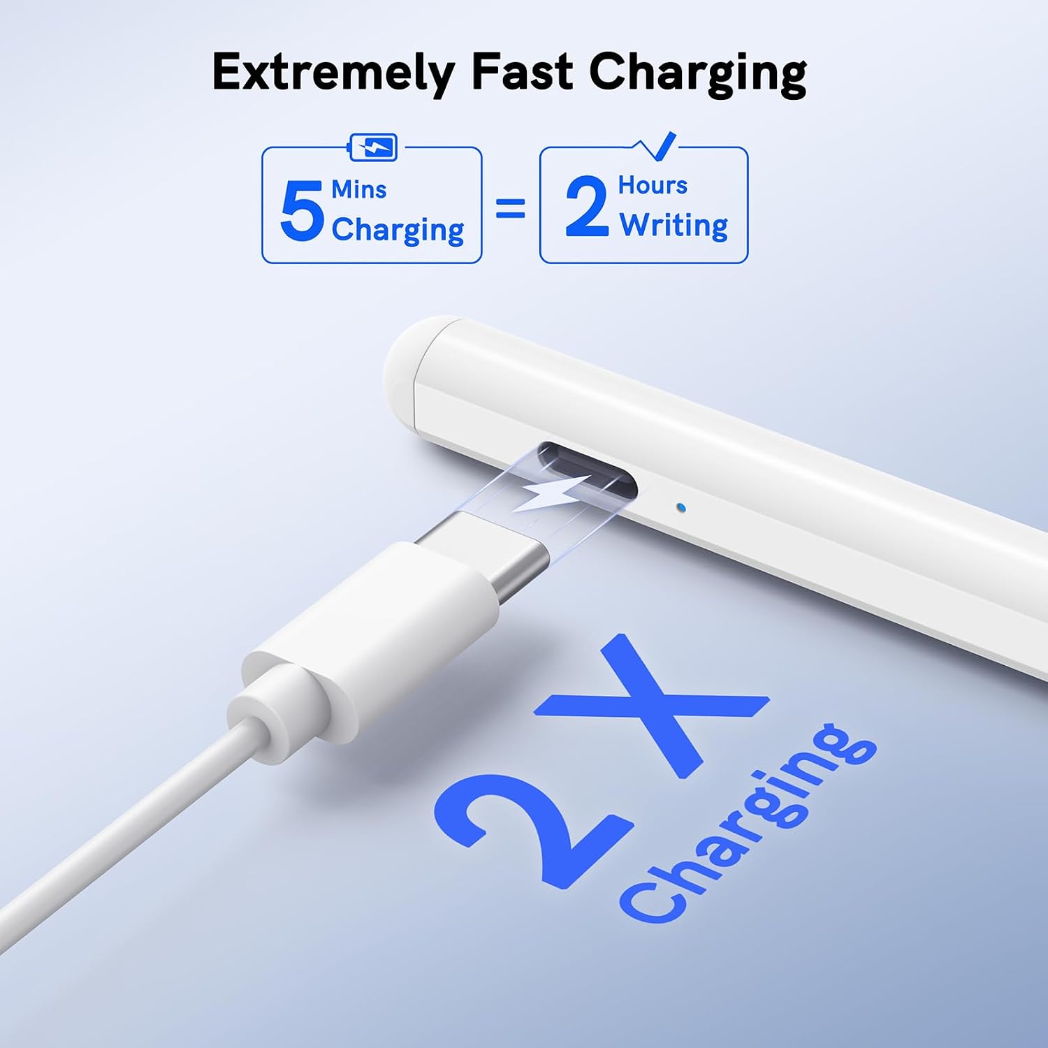 Detalle de KECOW iPad-stylus met handpalmafwijzing, kanteldetectie en magnetische bevestiging