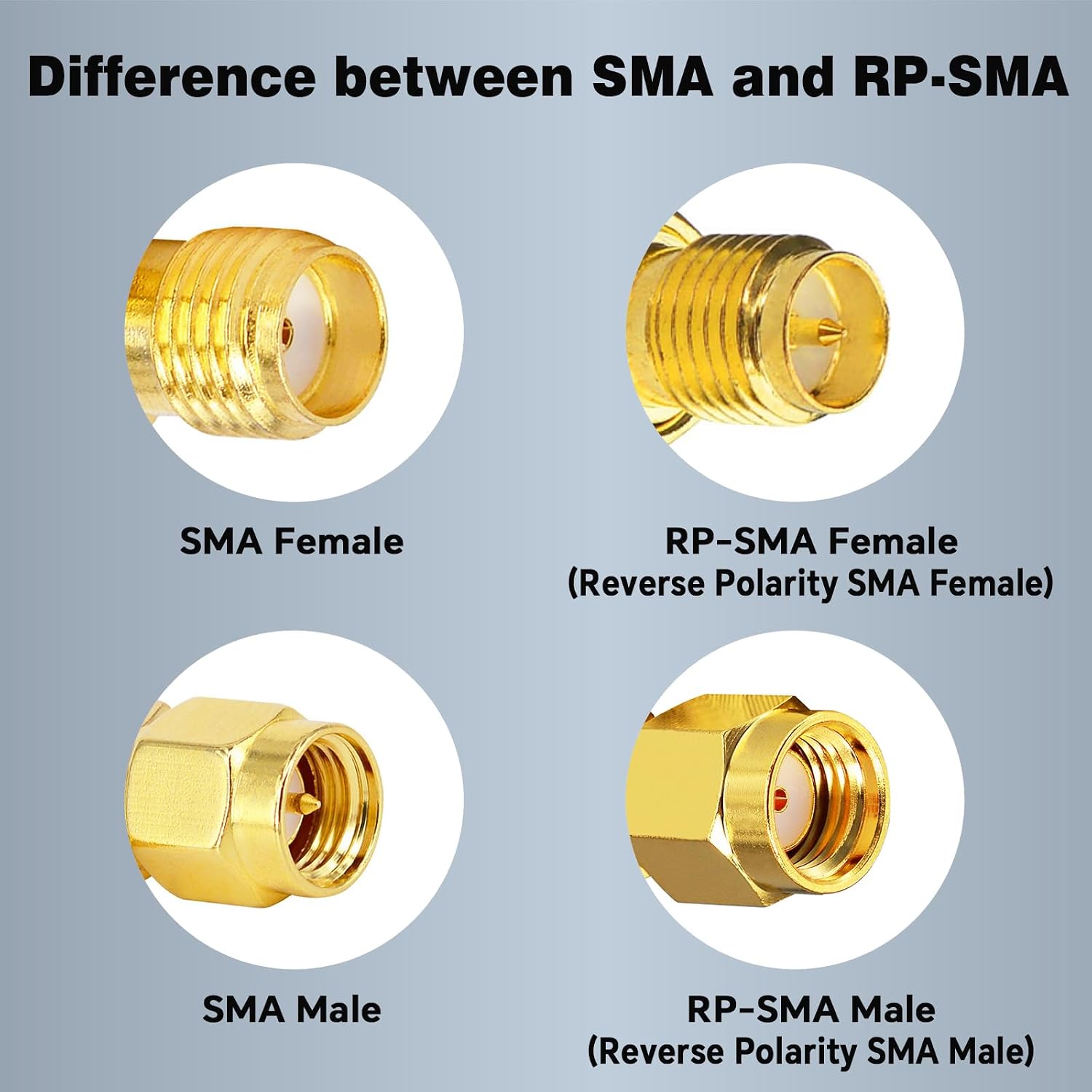 Detalle de Boobrie Upgraded 3M RP-SMA Male to RP-SMA Female Extension Cable (RG58) for Wireless Networking