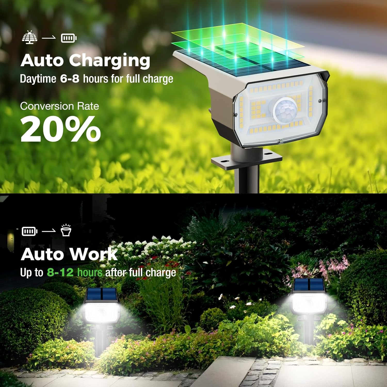 Thumbnail 1 de nipify 4 Pack Motion Sensor Solar Lights Outdoor (56 LED, 3 modes, IP65) – 6500K cool white for paths and driveways